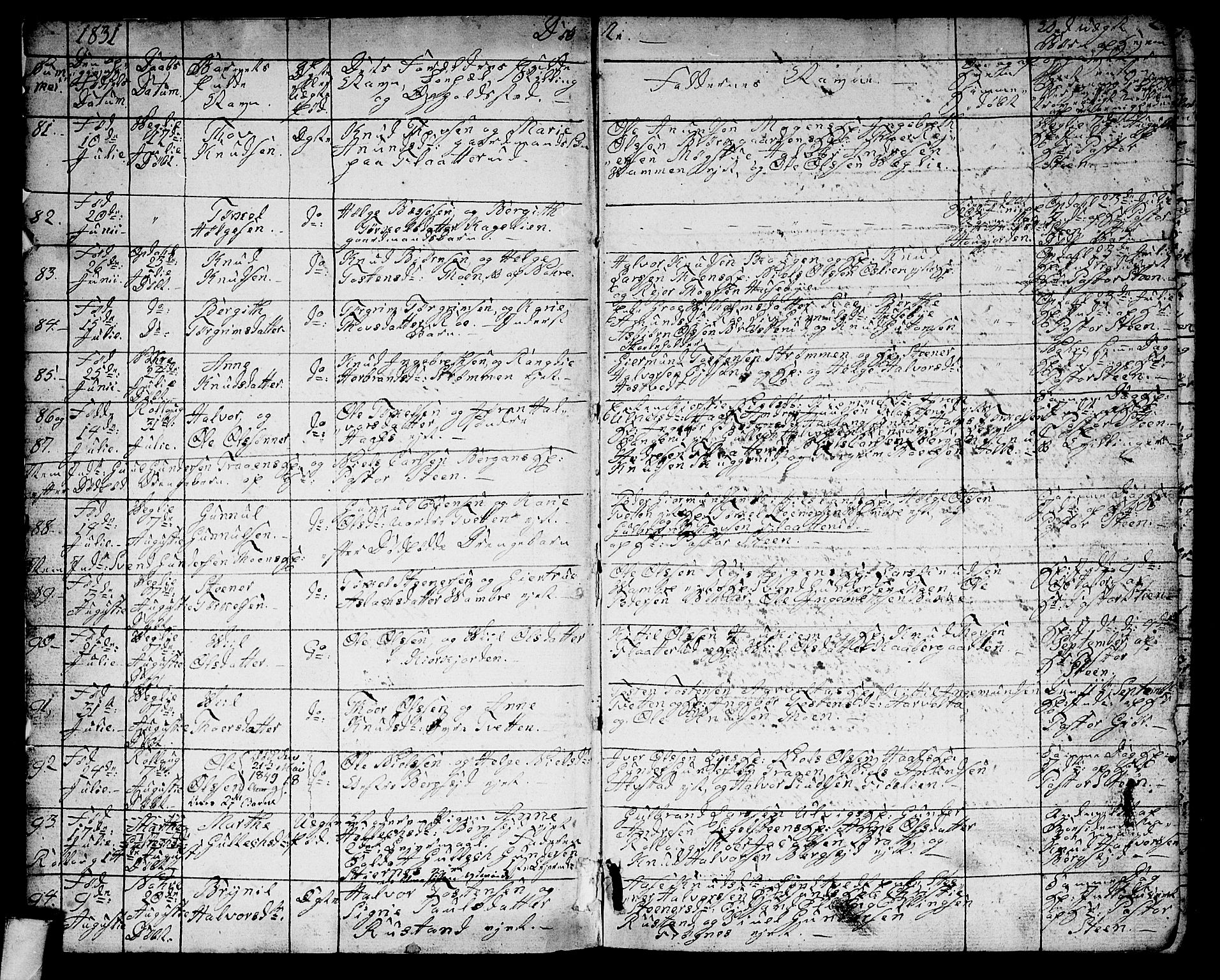 Rollag kirkebøker, SAKO/A-240/G/Ga/L0002: Parish register (copy) no. I 2, 1831-1856, p. 2