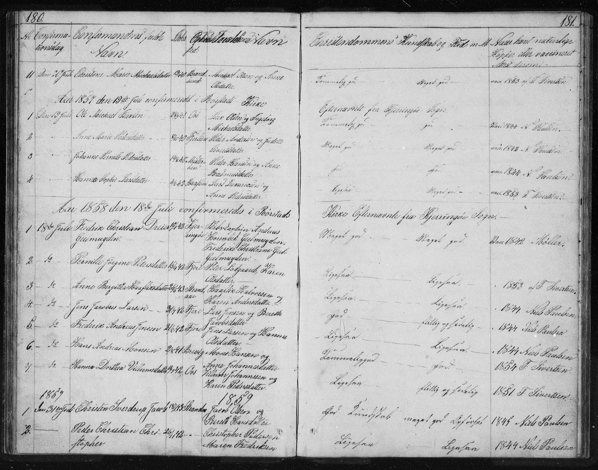 Ministerialprotokoller, klokkerbøker og fødselsregistre - Nordland, SAT/A-1459/803/L0074: Parish register (copy) no. 803C01, 1845-1866, p. 180-181