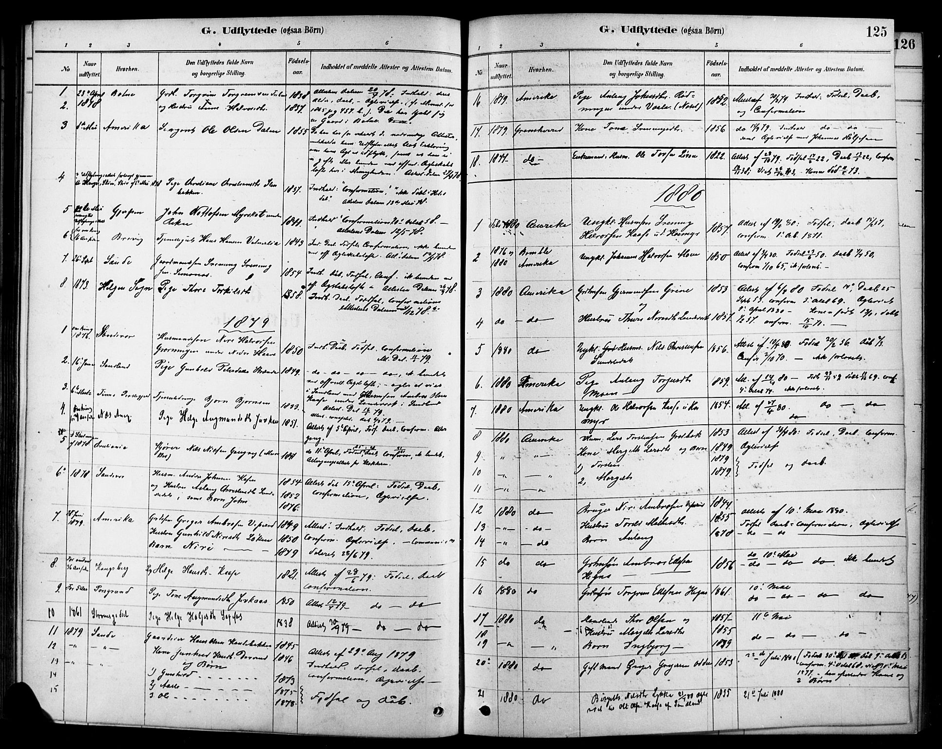 Heddal kirkebøker, SAKO/A-268/F/Fa/L0009: Parish register (official) no. I 9, 1878-1903, p. 125