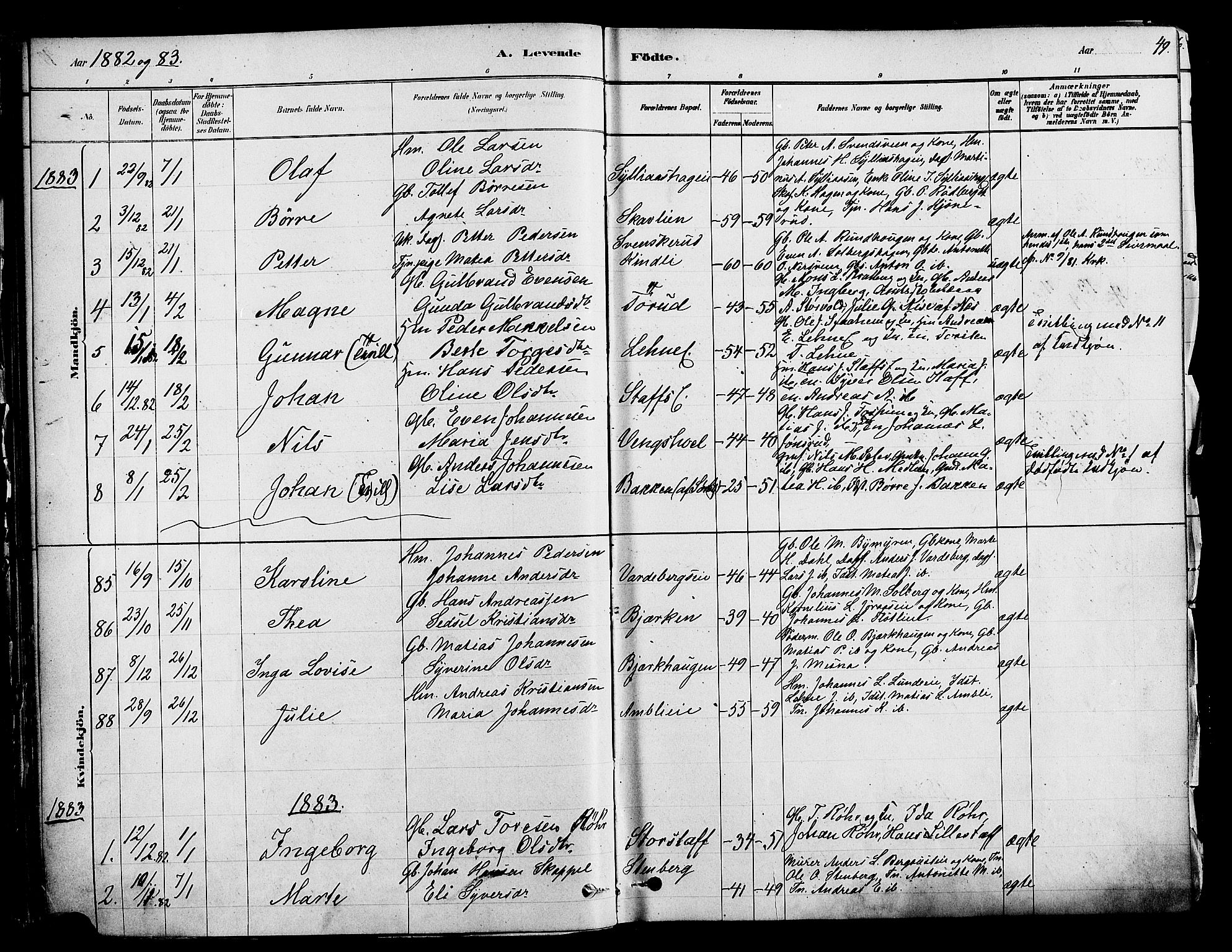 Ringsaker prestekontor, SAH/PREST-014/K/Ka/L0012: Parish register (official) no. 12, 1879-1890, p. 49