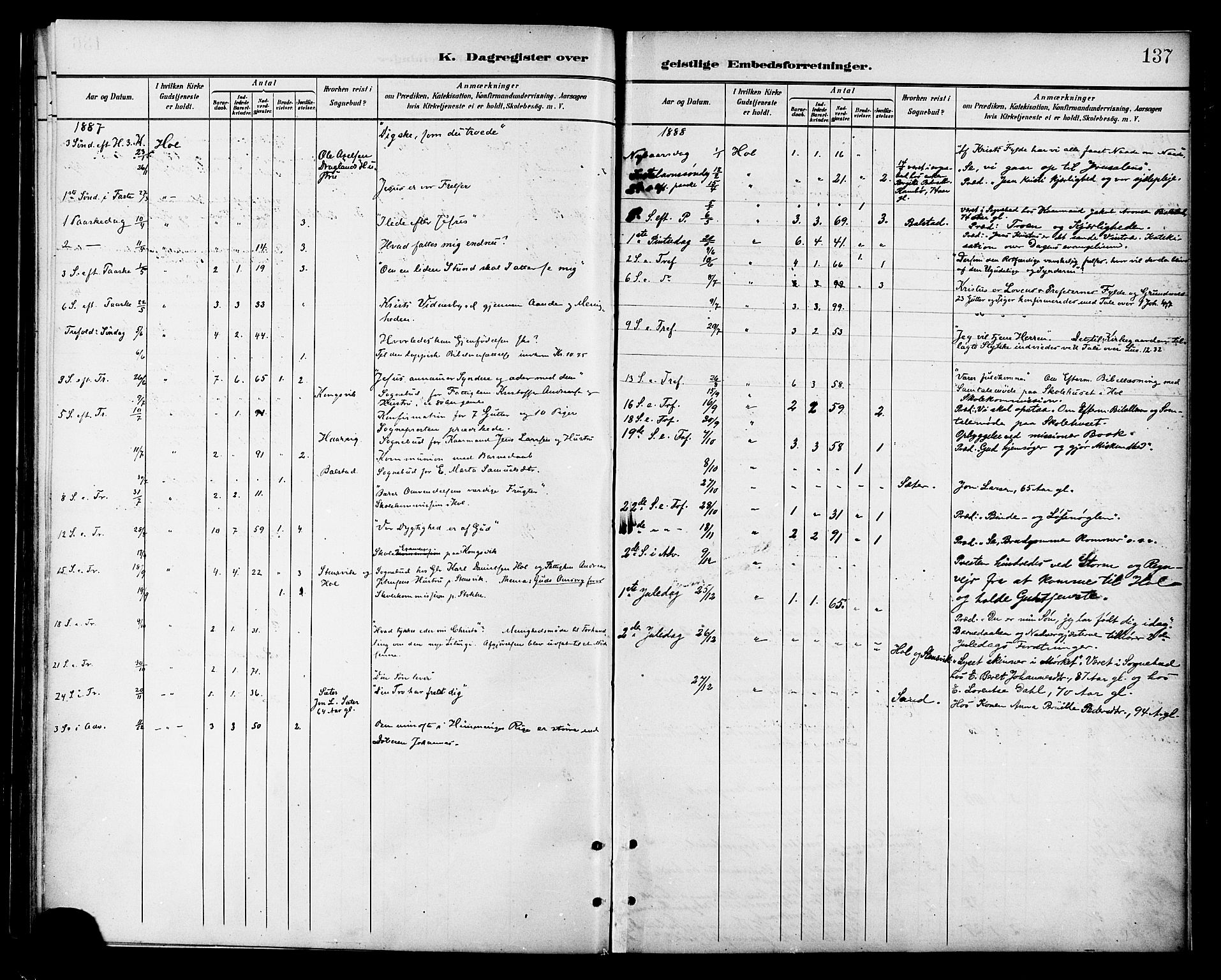 Ministerialprotokoller, klokkerbøker og fødselsregistre - Nordland, SAT/A-1459/865/L0924: Parish register (official) no. 865A02, 1885-1896, p. 137