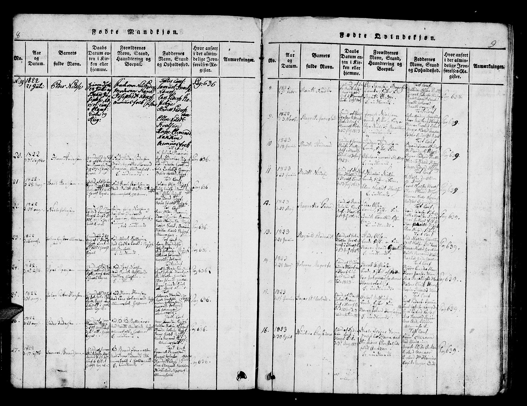 Hammerfest sokneprestkontor, AV/SATØ-S-1347/H/Hb/L0001.klokk: Parish register (copy) no. 1, 1822-1850, p. 8-9