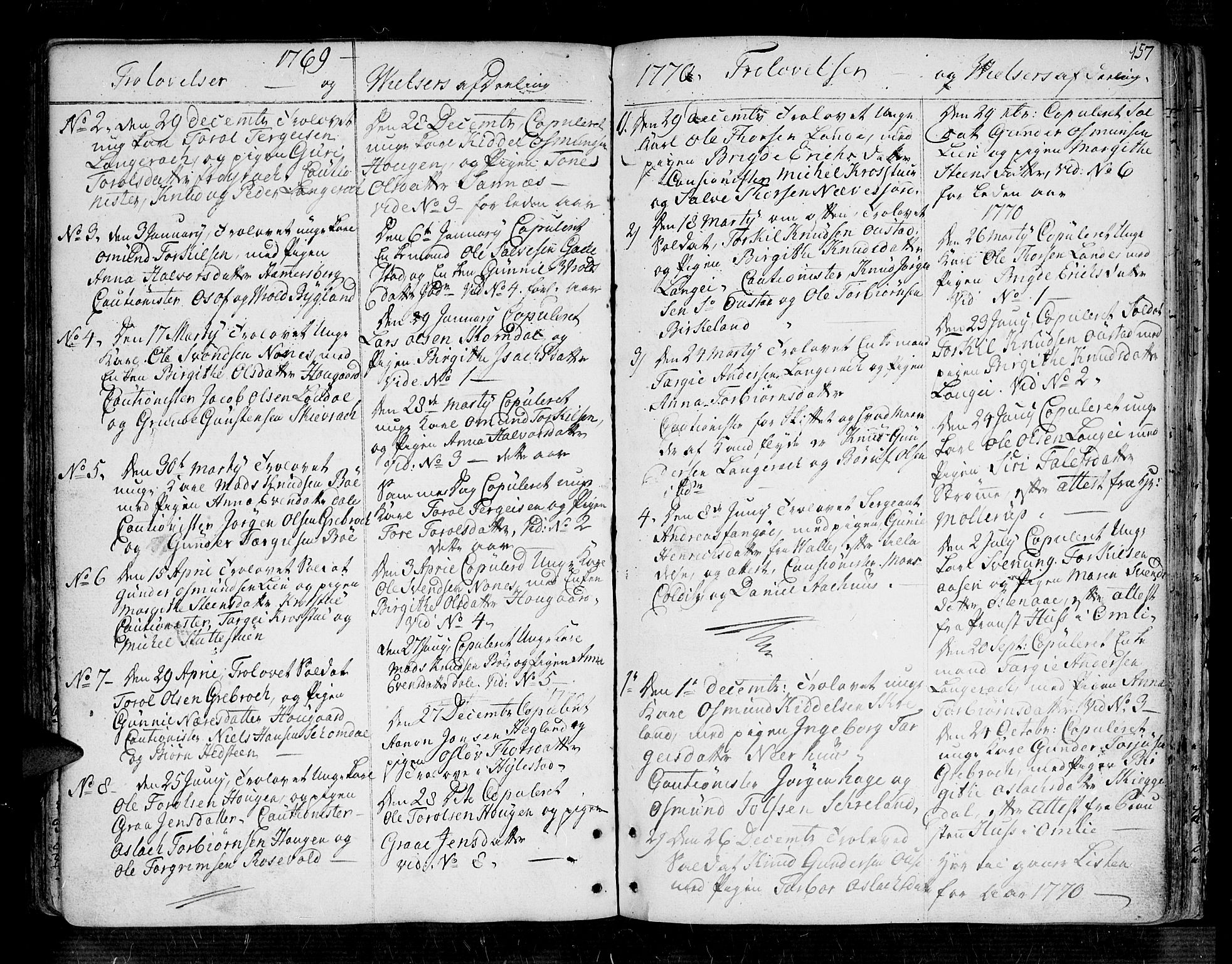 Bygland sokneprestkontor, SAK/1111-0006/F/Fa/Fab/L0002: Parish register (official) no. A 2, 1766-1816, p. 157