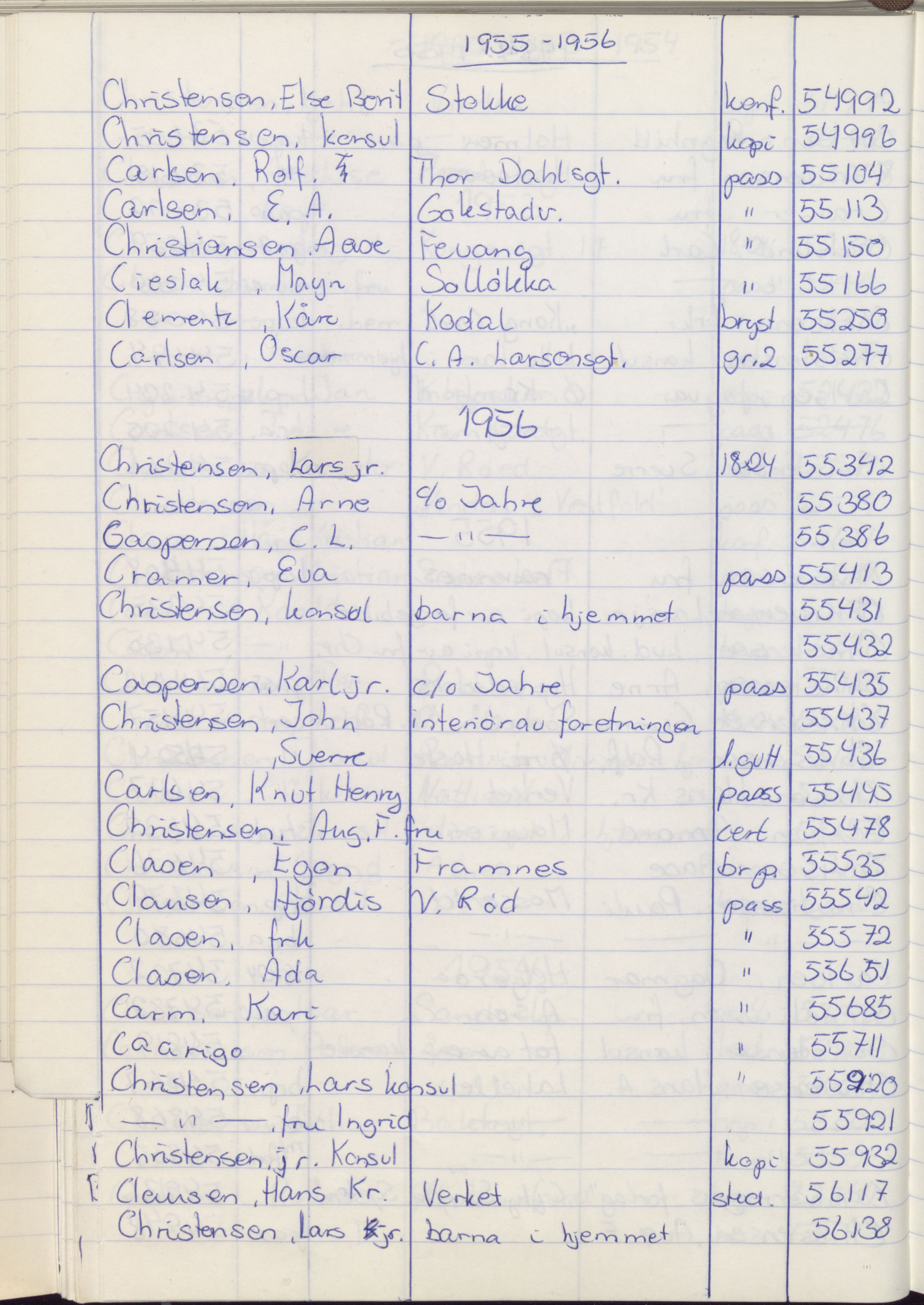 Pa 1494 - Jørgensen, Antonius. Fotograf, VEMU/A-2760/F/Fa, 1927-2004, p. 1234