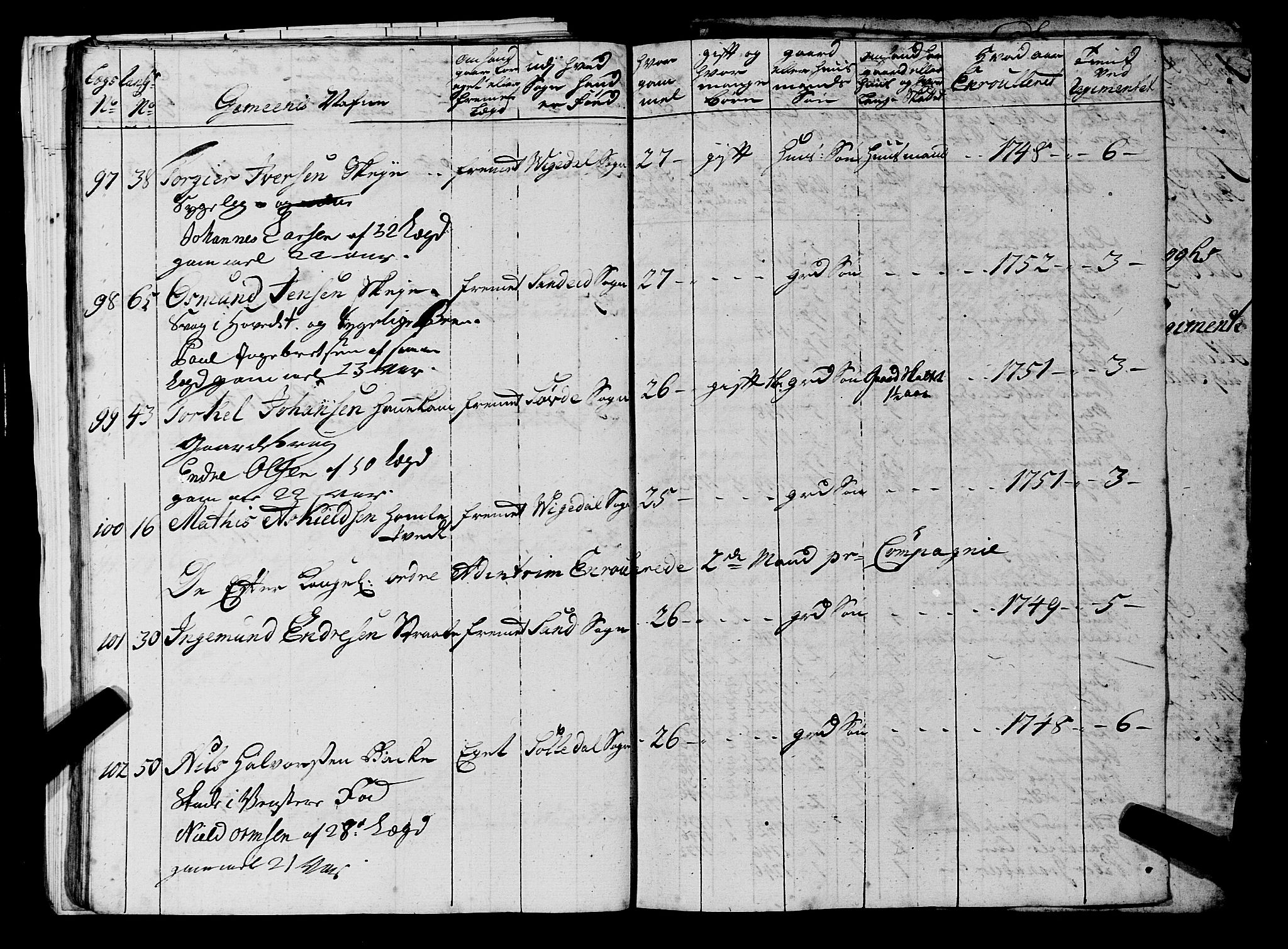 Fylkesmannen i Rogaland, AV/SAST-A-101928/99/3/325/325CA, 1655-1832, p. 4308