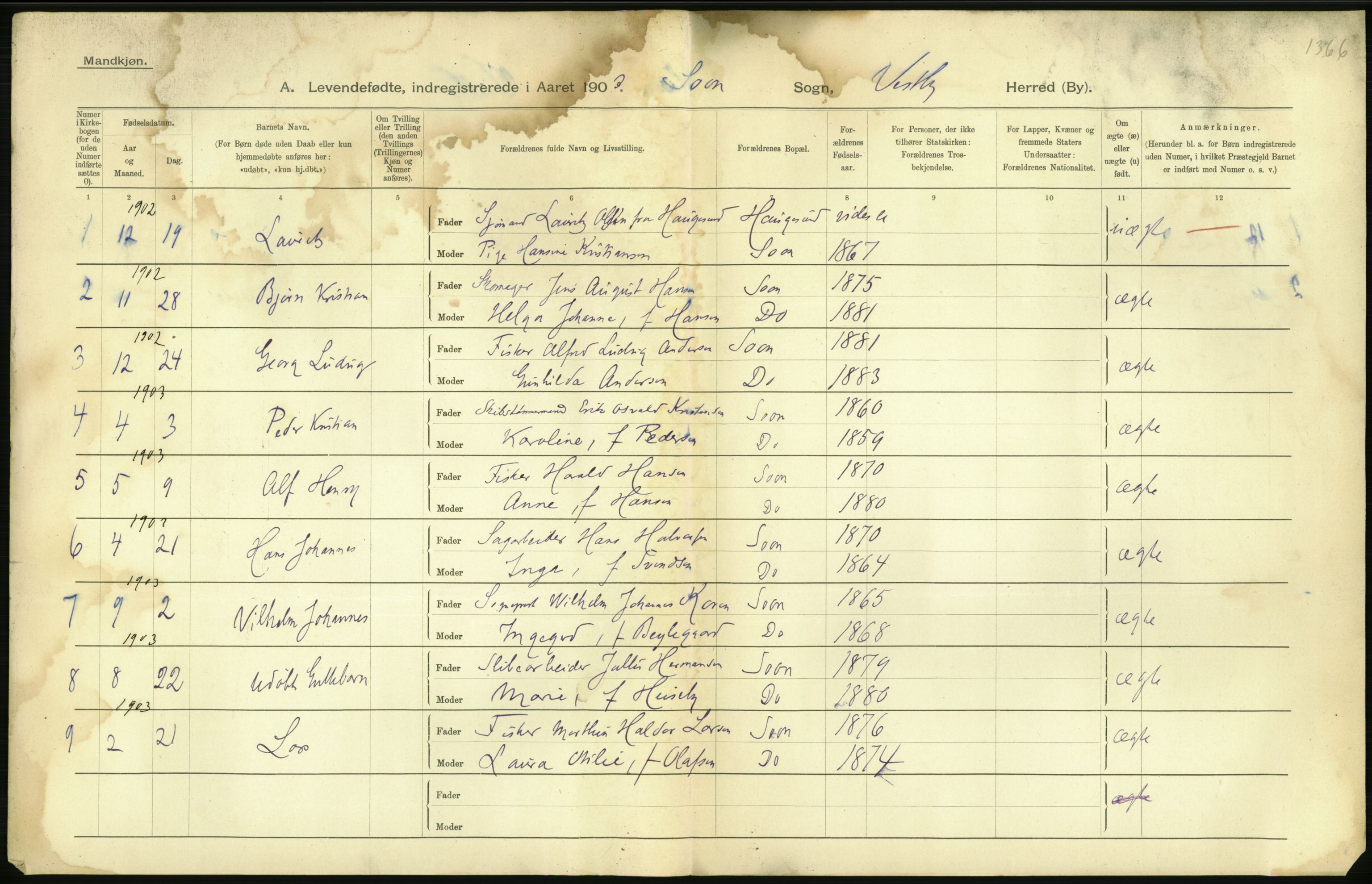 Statistisk sentralbyrå, Sosiodemografiske emner, Befolkning, AV/RA-S-2228/D/Df/Dfa/Dfaa/L0002: Akershus amt: Fødte, gifte, døde, 1903, p. 402