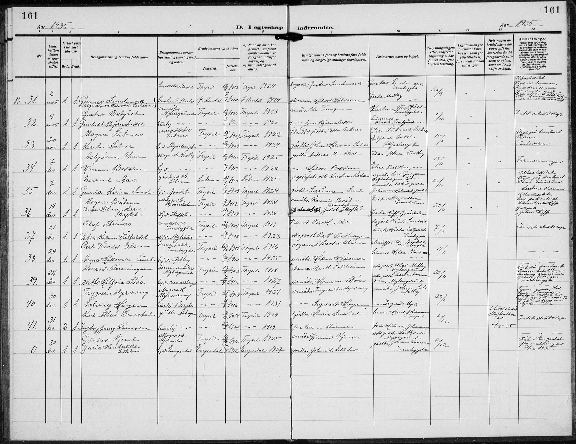 Trysil prestekontor, AV/SAH-PREST-046/H/Ha/Hab/L0010: Parish register (copy) no. 10, 1917-1937, p. 161