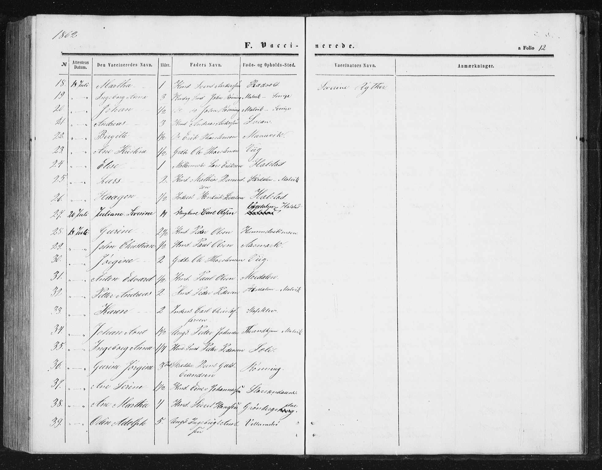 Ministerialprotokoller, klokkerbøker og fødselsregistre - Sør-Trøndelag, AV/SAT-A-1456/616/L0408: Parish register (official) no. 616A05, 1857-1865, p. 12