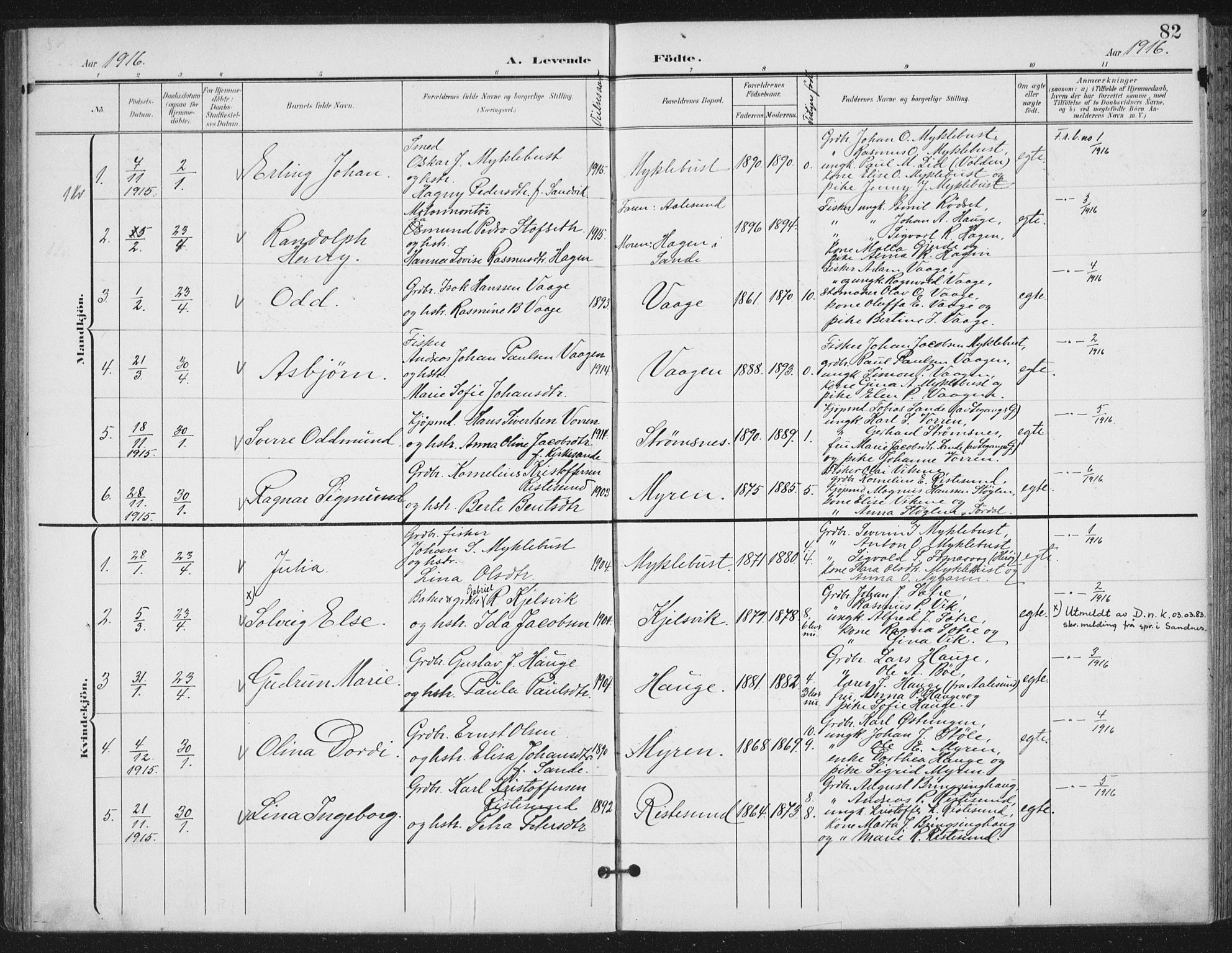 Ministerialprotokoller, klokkerbøker og fødselsregistre - Møre og Romsdal, SAT/A-1454/503/L0038: Parish register (official) no. 503A06, 1901-1917, p. 82