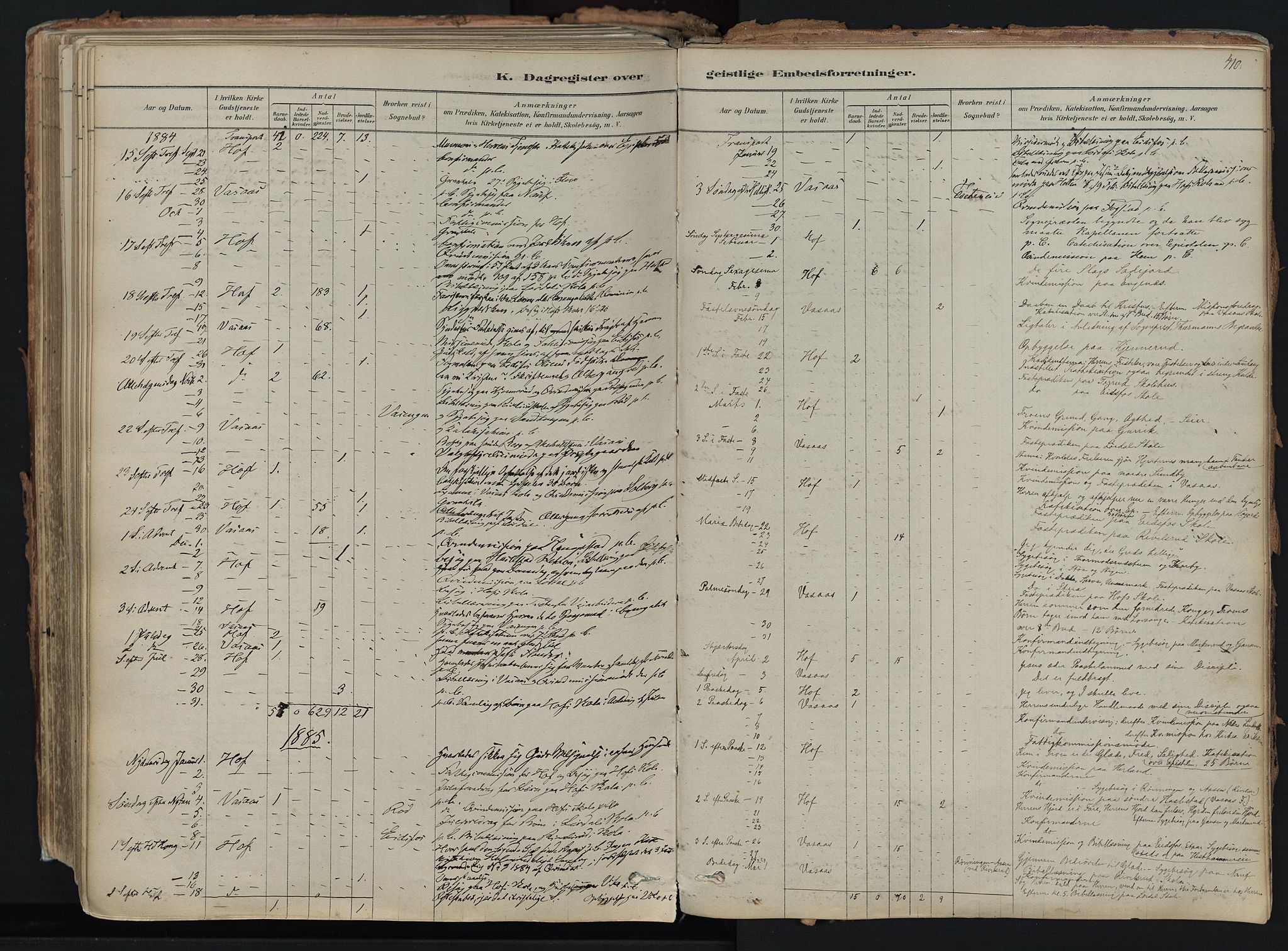 Hof kirkebøker, AV/SAKO-A-64/F/Fa/L0007: Parish register (official) no. I 7, 1878-1940, p. 410