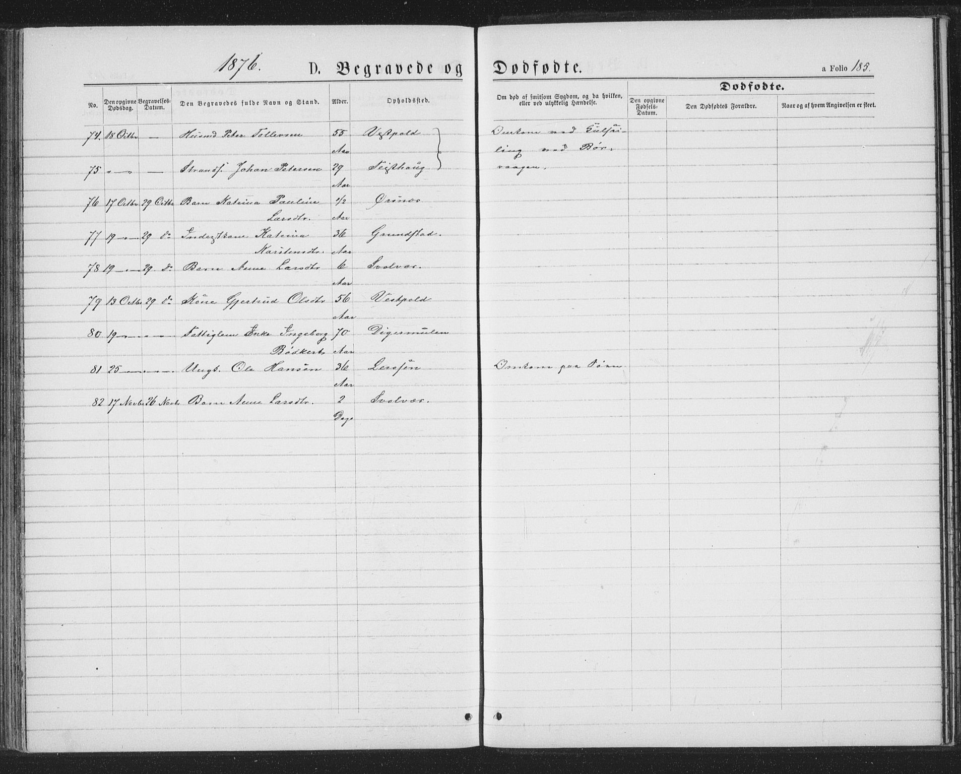 Ministerialprotokoller, klokkerbøker og fødselsregistre - Nordland, AV/SAT-A-1459/874/L1074: Parish register (copy) no. 874C03, 1870-1876, p. 185