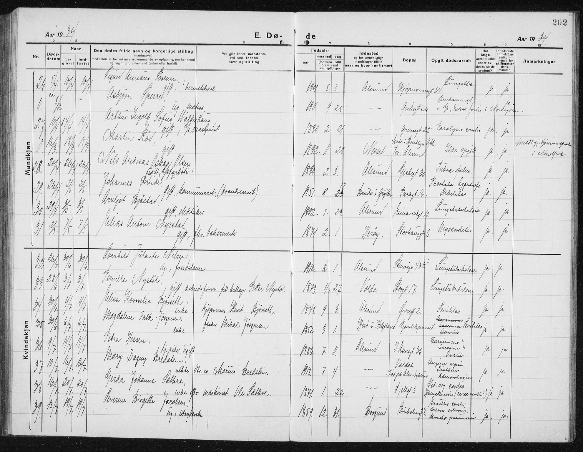 Ministerialprotokoller, klokkerbøker og fødselsregistre - Møre og Romsdal, SAT/A-1454/529/L0474: Parish register (copy) no. 529C11, 1918-1938, p. 202