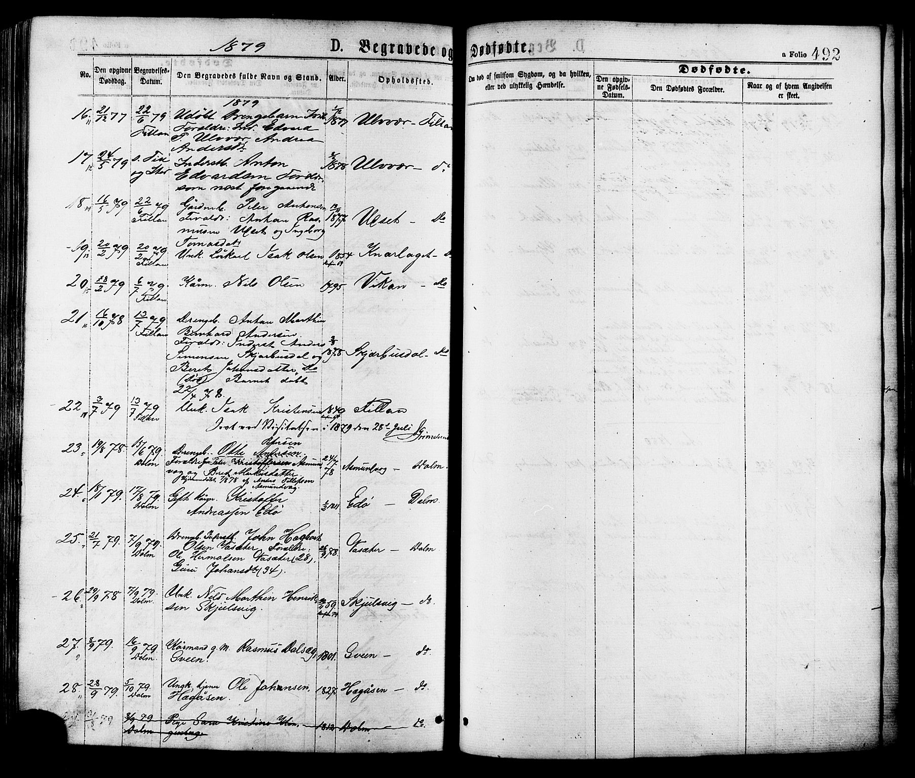 Ministerialprotokoller, klokkerbøker og fødselsregistre - Sør-Trøndelag, AV/SAT-A-1456/634/L0532: Parish register (official) no. 634A08, 1871-1881, p. 492