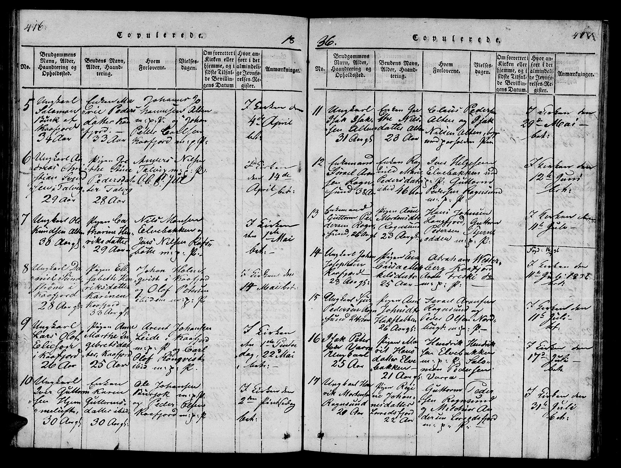 Talvik sokneprestkontor, SATØ/S-1337/H/Ha/L0008kirke: Parish register (official) no. 8, 1821-1837, p. 416-417