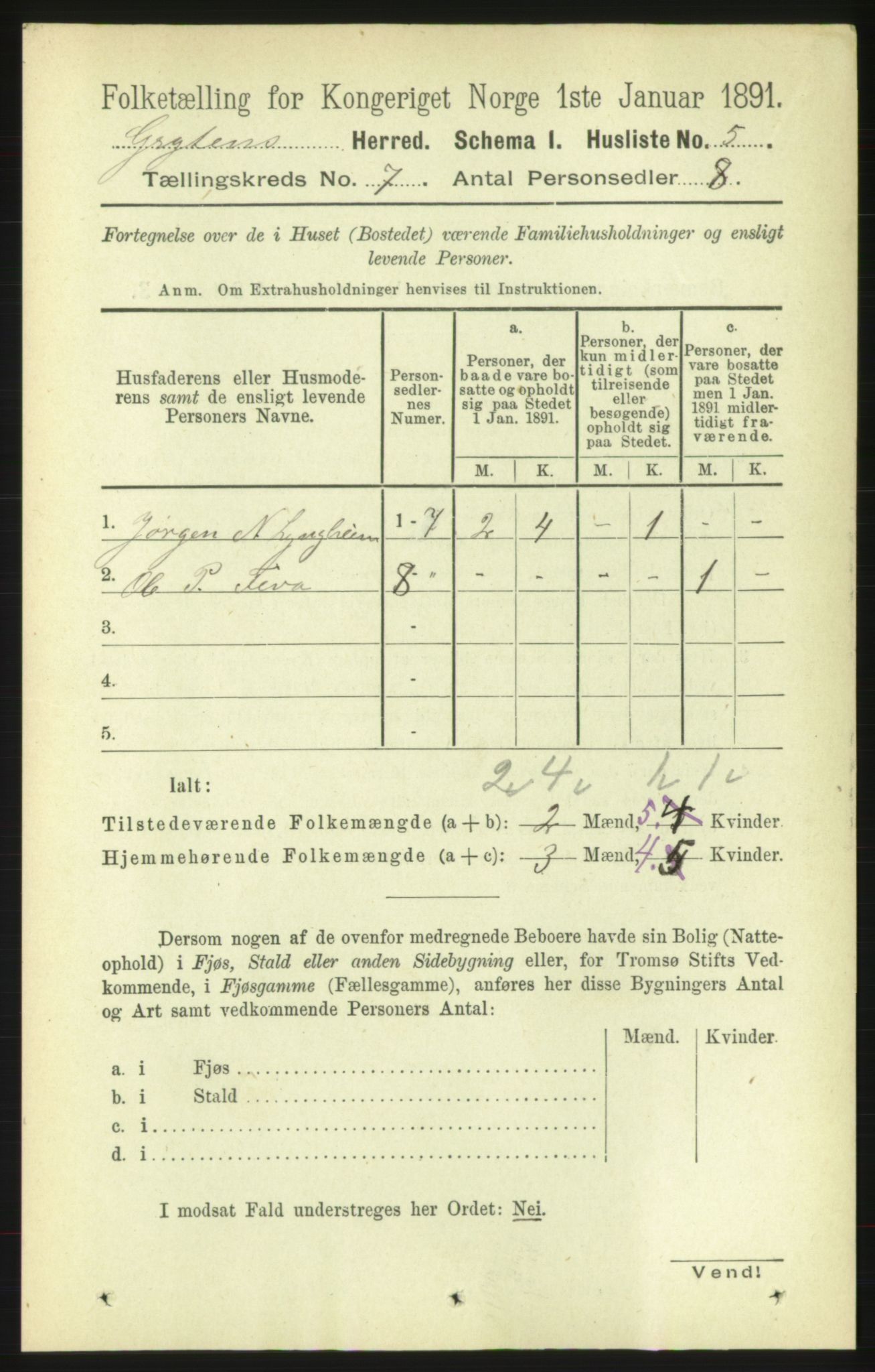 RA, 1891 census for 1539 Grytten, 1891, p. 2823