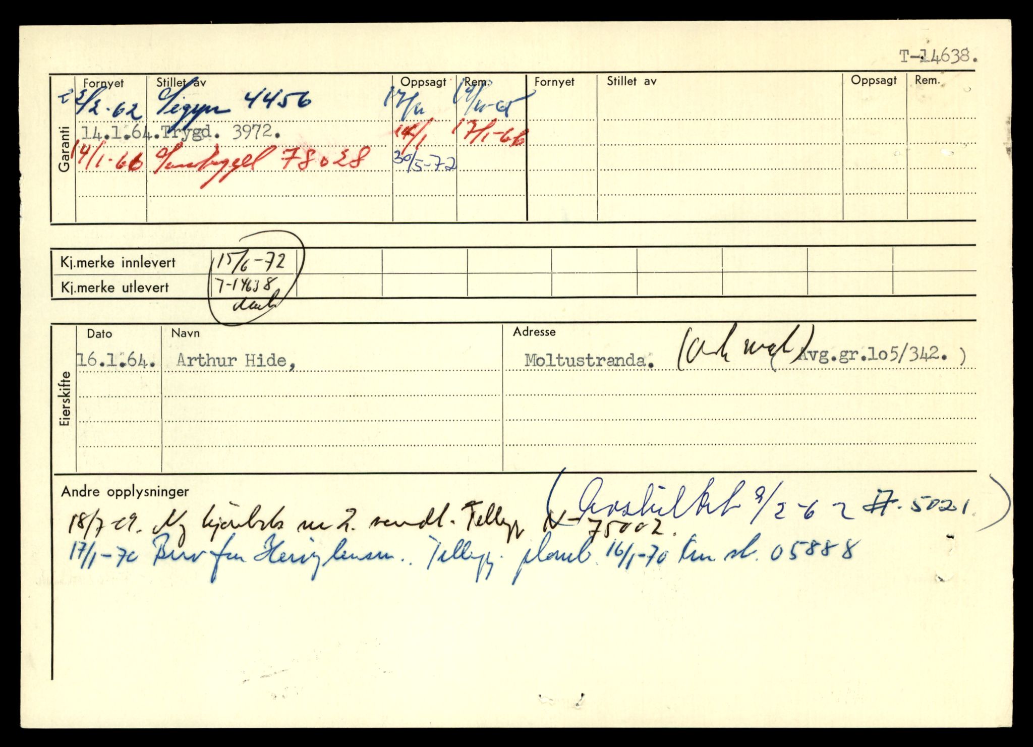Møre og Romsdal vegkontor - Ålesund trafikkstasjon, AV/SAT-A-4099/F/Fe/L0047: Registreringskort for kjøretøy T 14580 - T 14720, 1927-1998, p. 1476