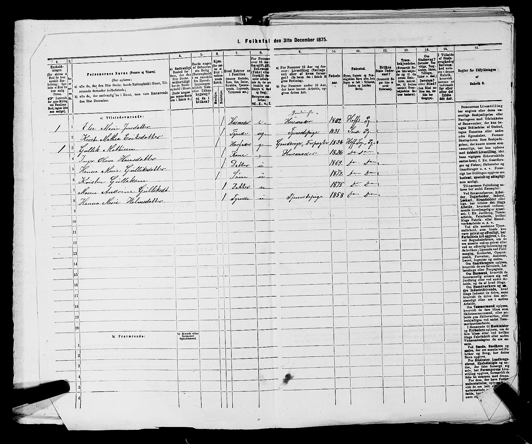 SAKO, 1875 census for 0714P Hof, 1875, p. 36