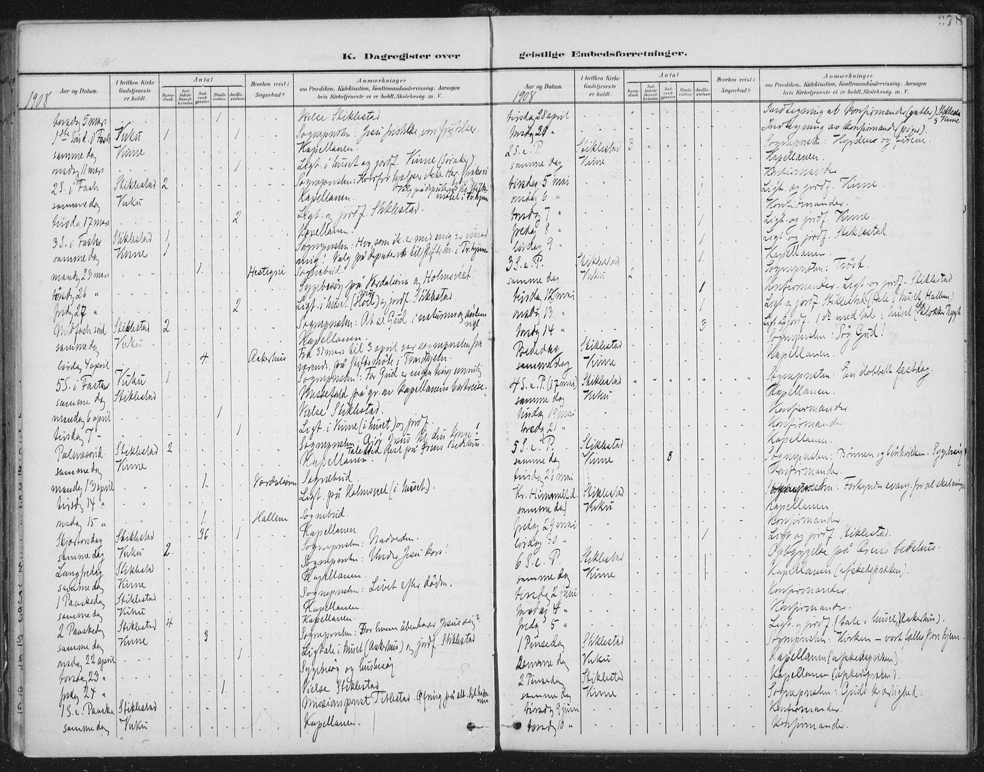 Ministerialprotokoller, klokkerbøker og fødselsregistre - Nord-Trøndelag, AV/SAT-A-1458/723/L0246: Parish register (official) no. 723A15, 1900-1917, p. 378