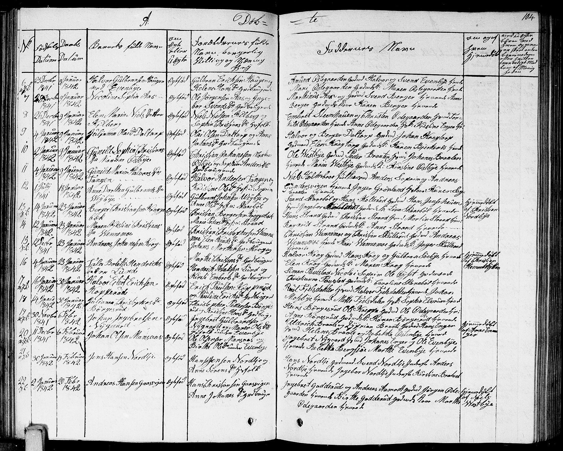 Høland prestekontor Kirkebøker, AV/SAO-A-10346a/G/Ga/L0002: Parish register (copy) no. I 2, 1827-1845, p. 104