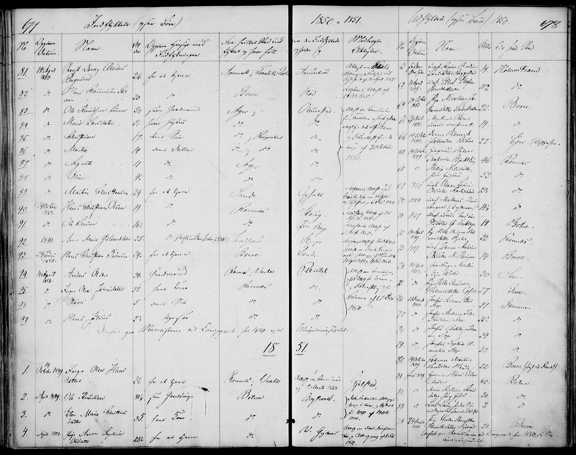 Våle kirkebøker, AV/SAKO-A-334/F/Fa/L0009b: Parish register (official) no. I 9B, 1841-1860, p. 677-678