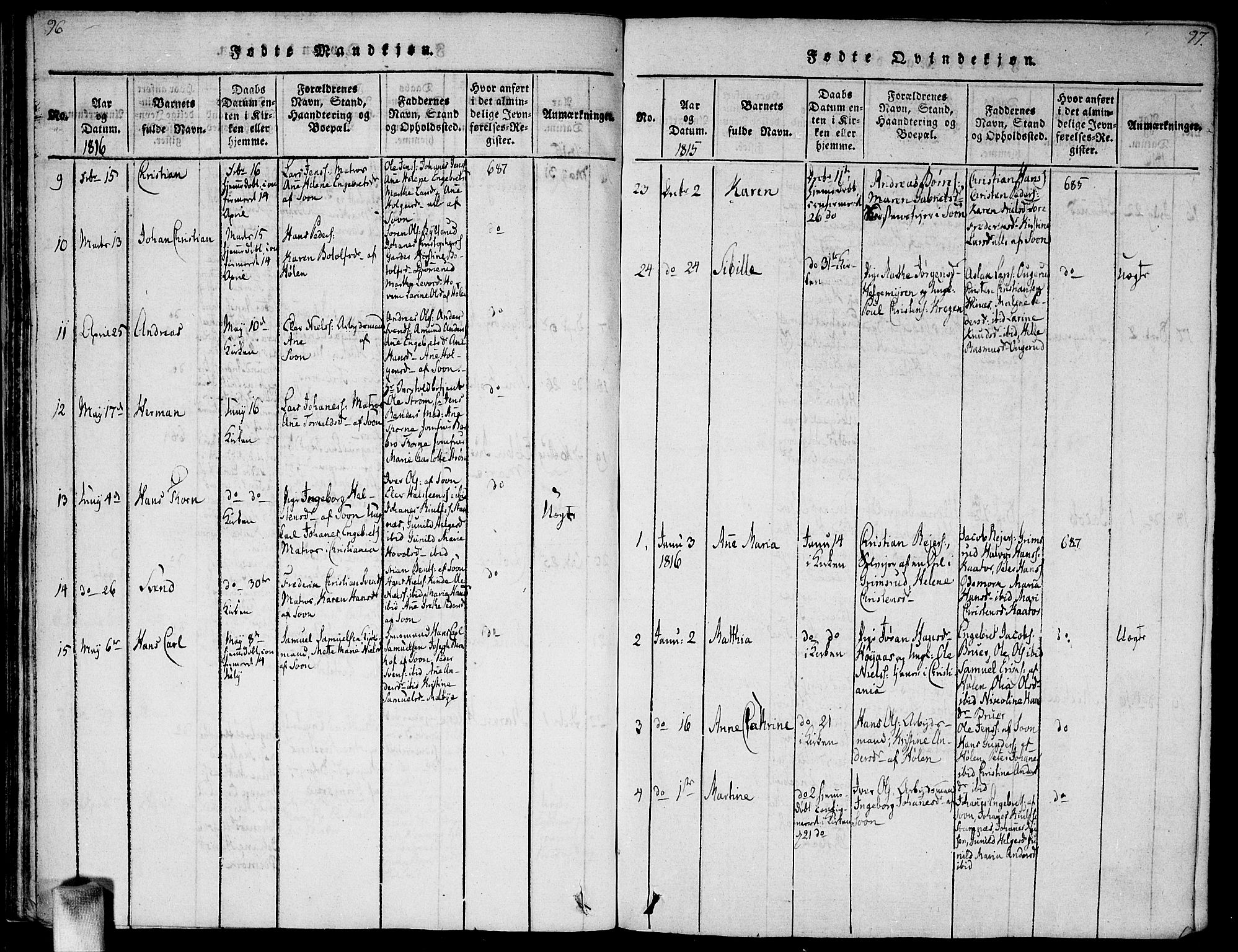 Vestby prestekontor Kirkebøker, SAO/A-10893/G/Ga/L0001: Parish register (copy) no. I 1, 1814-1827, p. 96-97