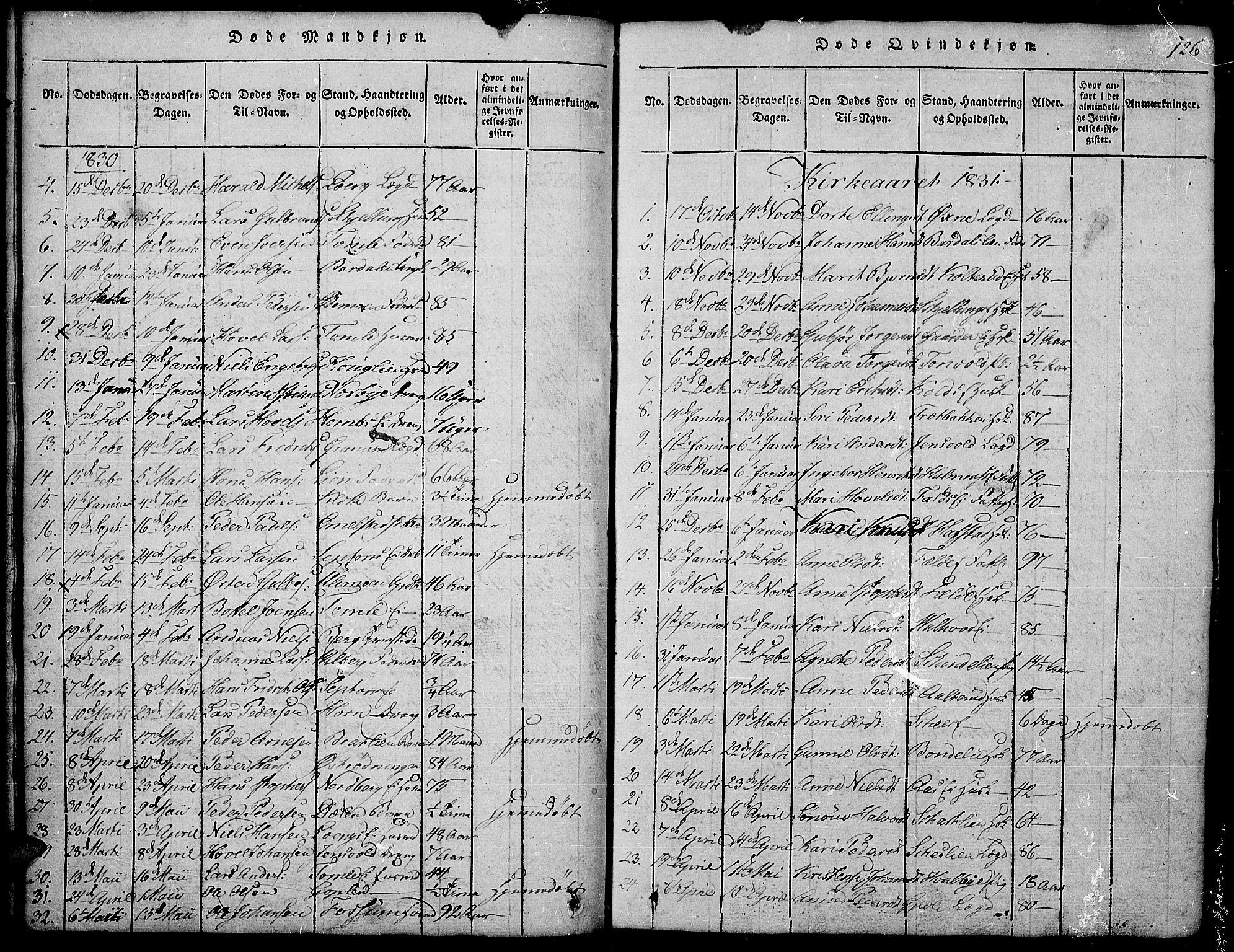 Land prestekontor, SAH/PREST-120/H/Ha/Hab/L0001: Parish register (copy) no. 1, 1814-1833, p. 126