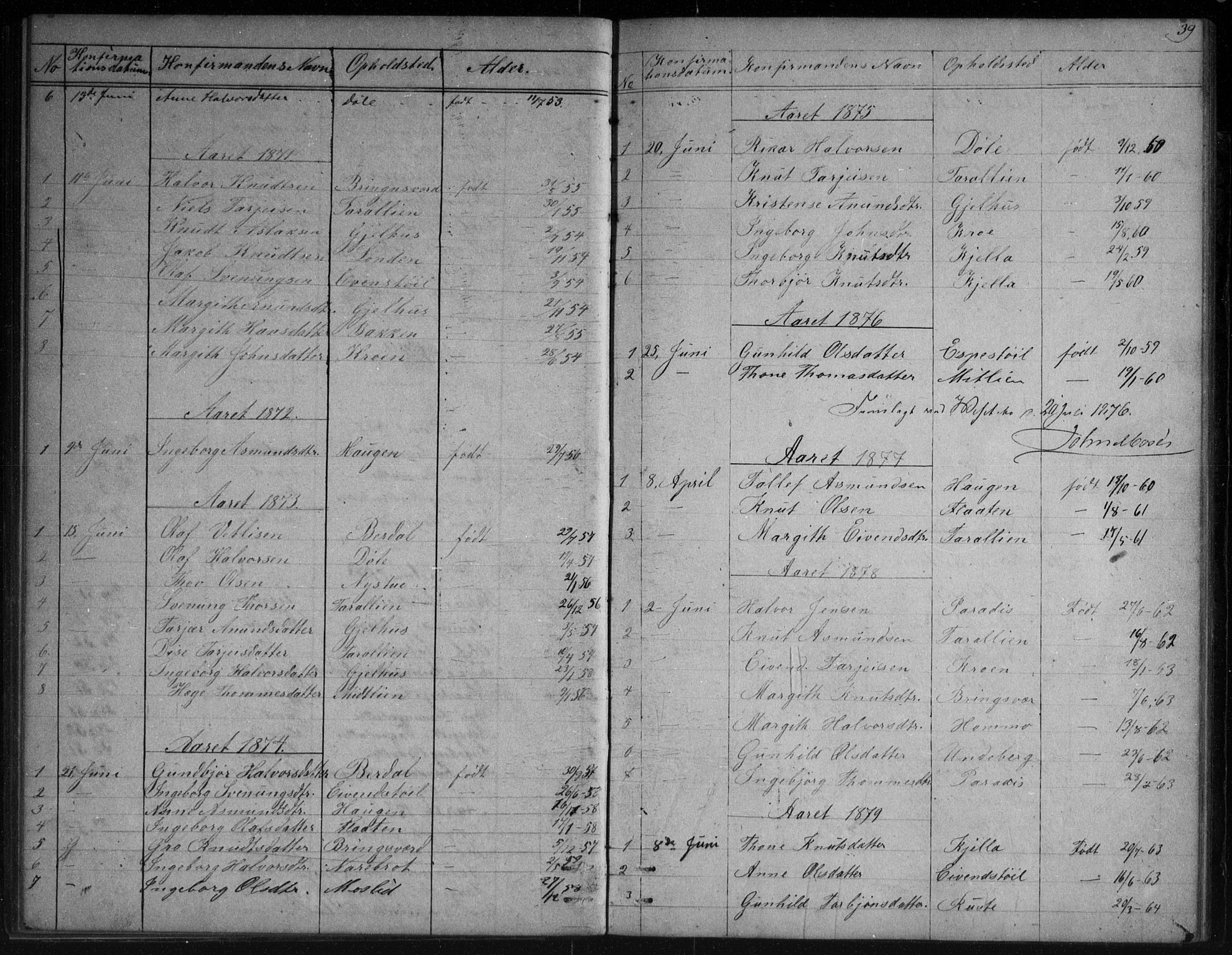 Vinje kirkebøker, SAKO/A-312/G/Gb/L0002: Parish register (copy) no. II 2, 1849-1891, p. 39