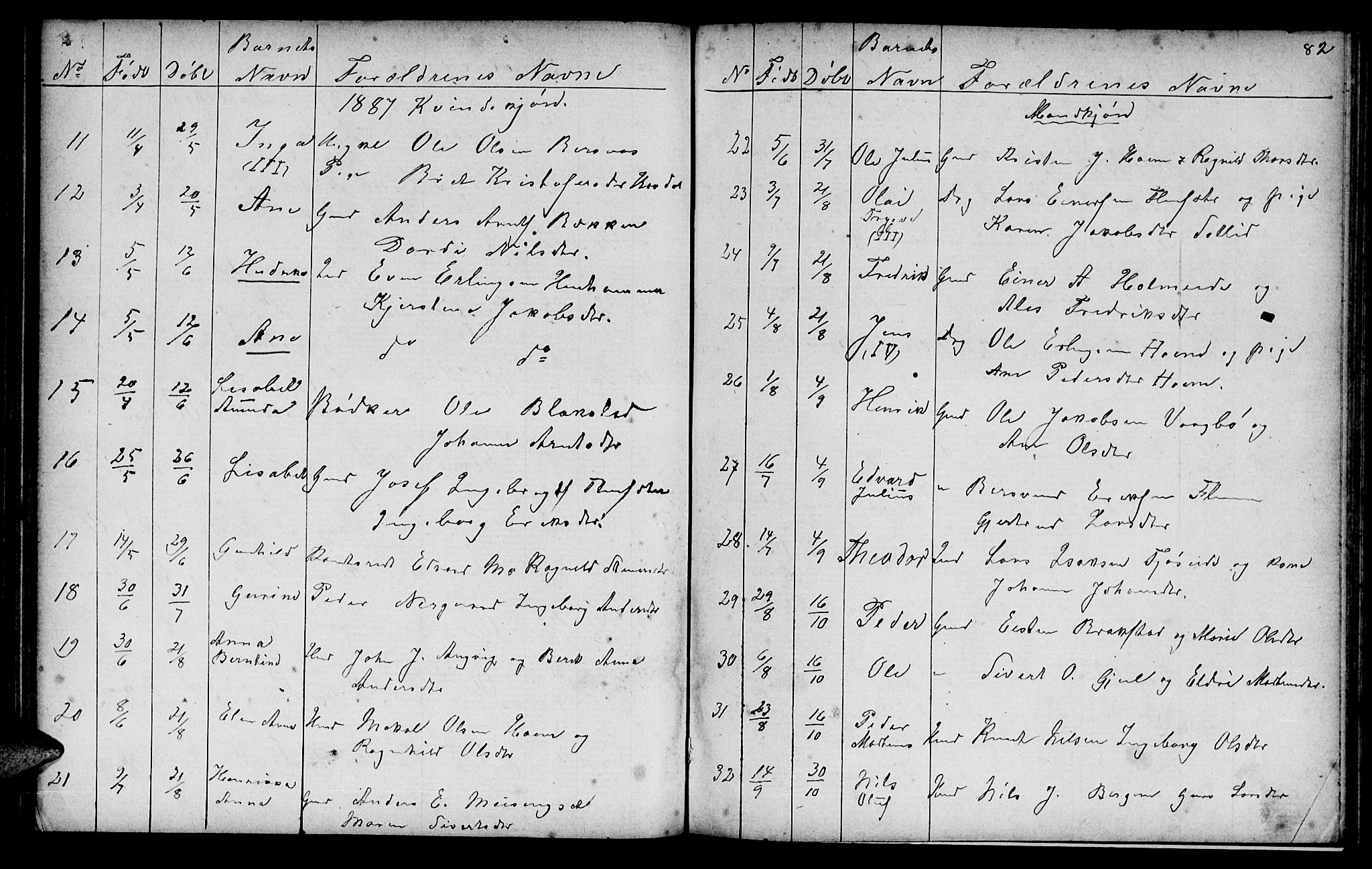 Ministerialprotokoller, klokkerbøker og fødselsregistre - Møre og Romsdal, AV/SAT-A-1454/586/L0991: Parish register (copy) no. 586C02, 1862-1892, p. 82