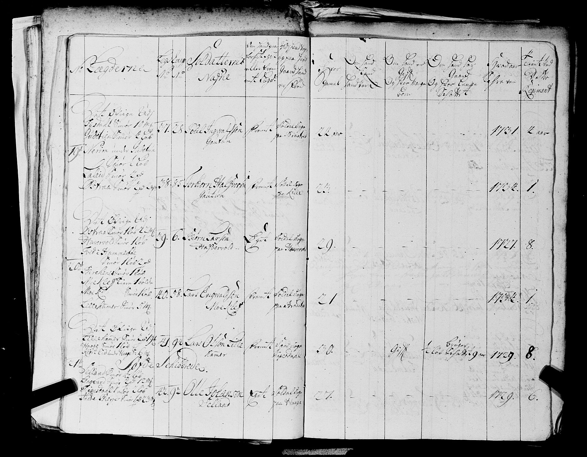 Fylkesmannen i Rogaland, AV/SAST-A-101928/99/3/325/325CA, 1655-1832, p. 3077
