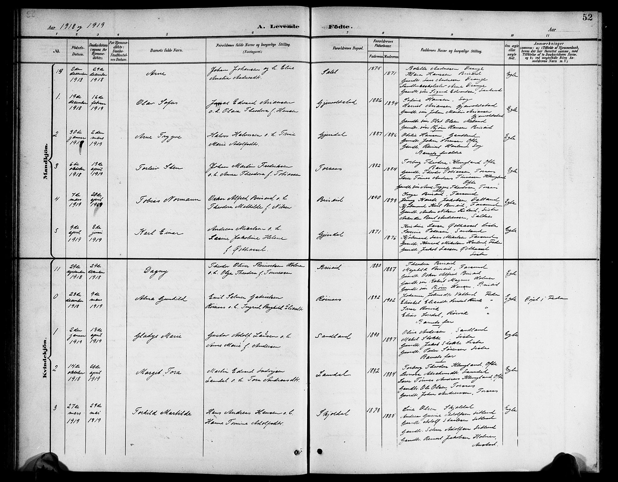 Herad sokneprestkontor, AV/SAK-1111-0018/F/Fb/Fba/L0005: Parish register (copy) no. B 5, 1899-1921, p. 52