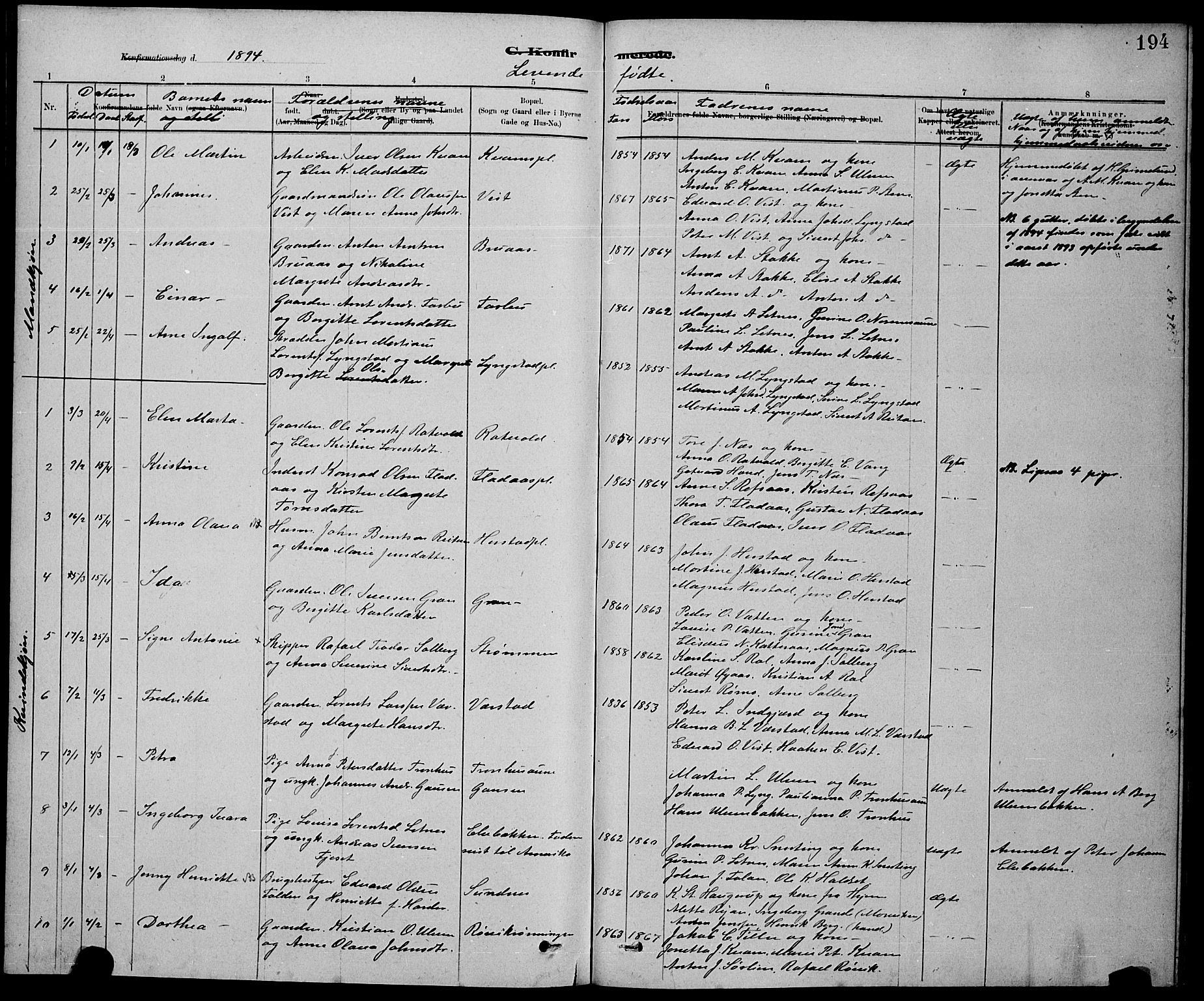 Ministerialprotokoller, klokkerbøker og fødselsregistre - Nord-Trøndelag, SAT/A-1458/730/L0301: Parish register (copy) no. 730C04, 1880-1897, p. 194