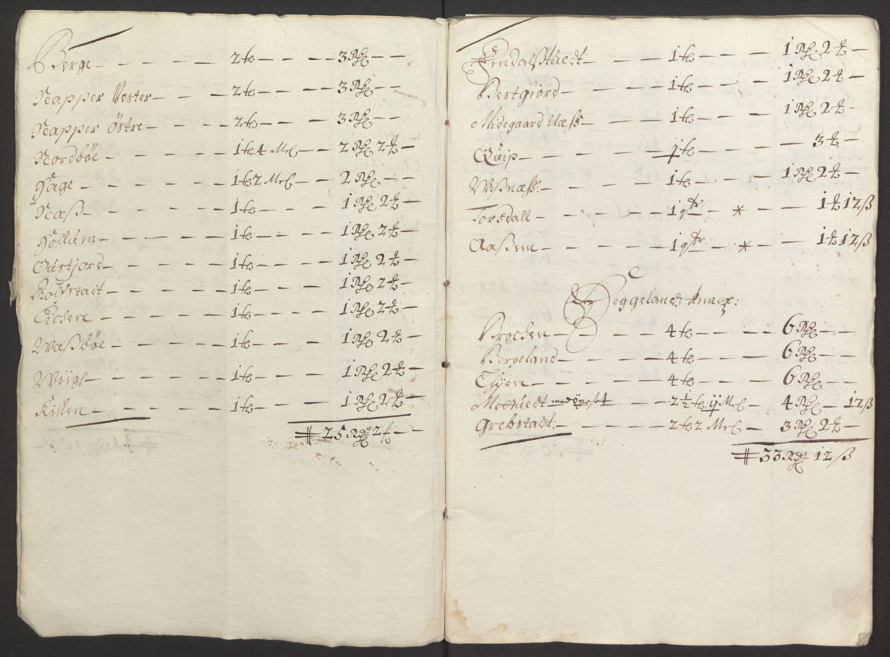 Rentekammeret inntil 1814, Reviderte regnskaper, Fogderegnskap, AV/RA-EA-4092/R35/L2059: Fogderegnskap Øvre og Nedre Telemark, 1668-1670, p. 92