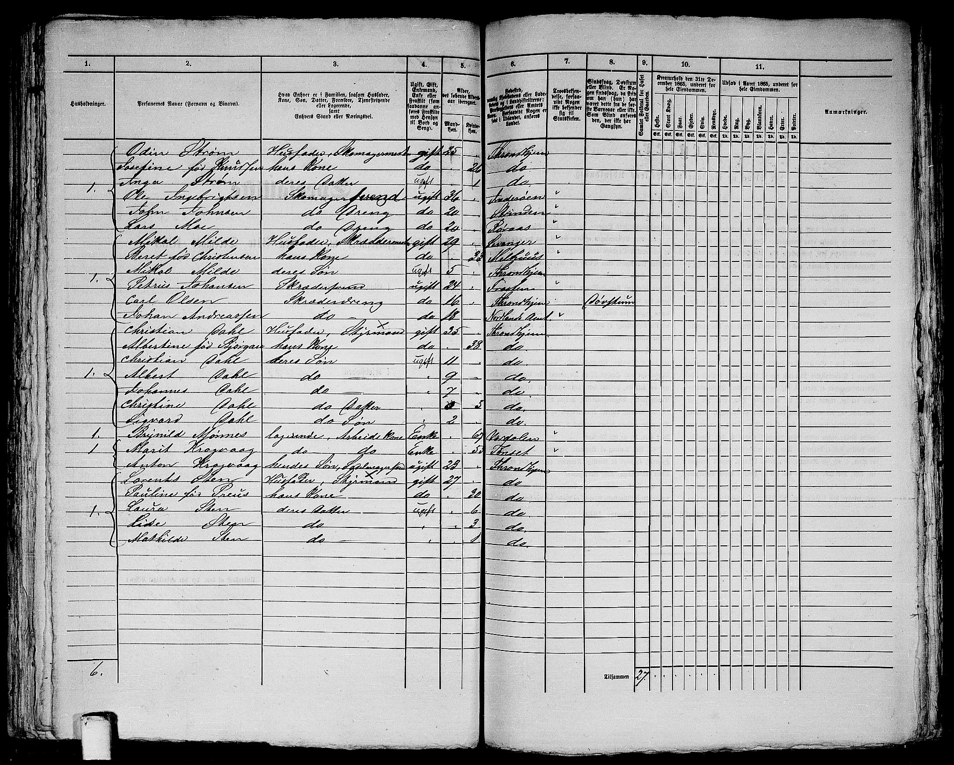 RA, 1865 census for Trondheim, 1865, p. 386