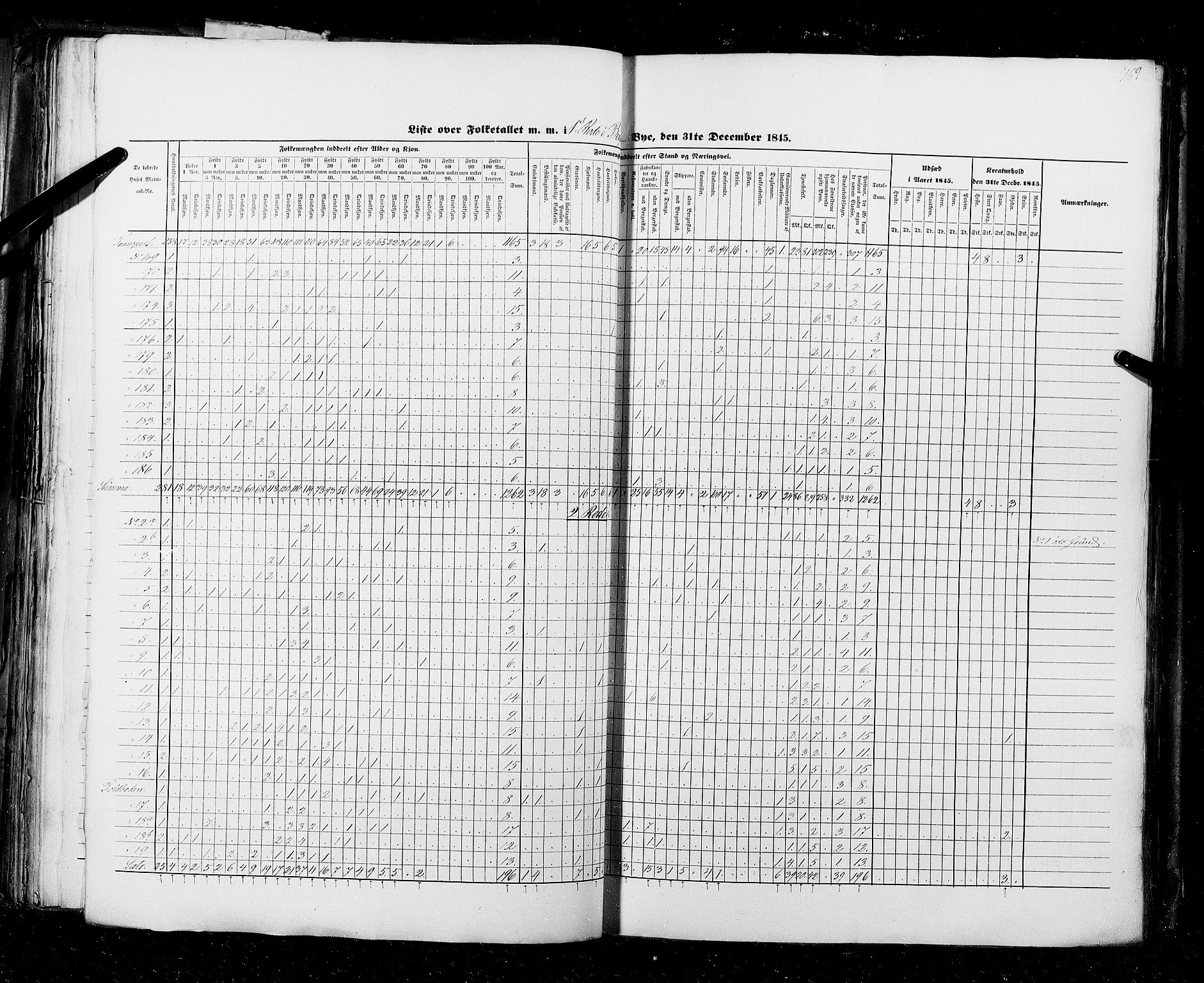 RA, Census 1845, vol. 11: Cities, 1845, p. 169