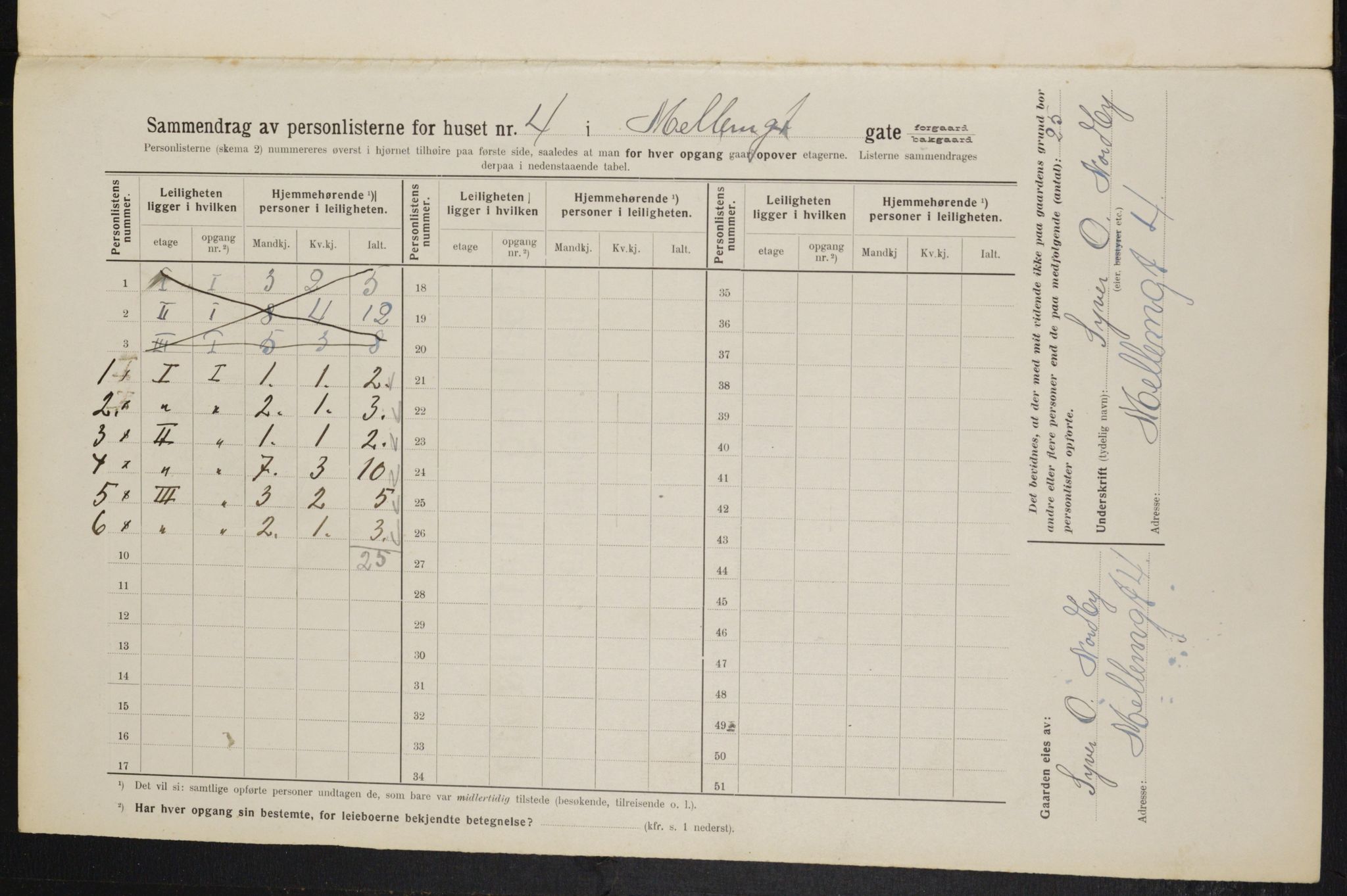 OBA, Municipal Census 1914 for Kristiania, 1914, p. 65003