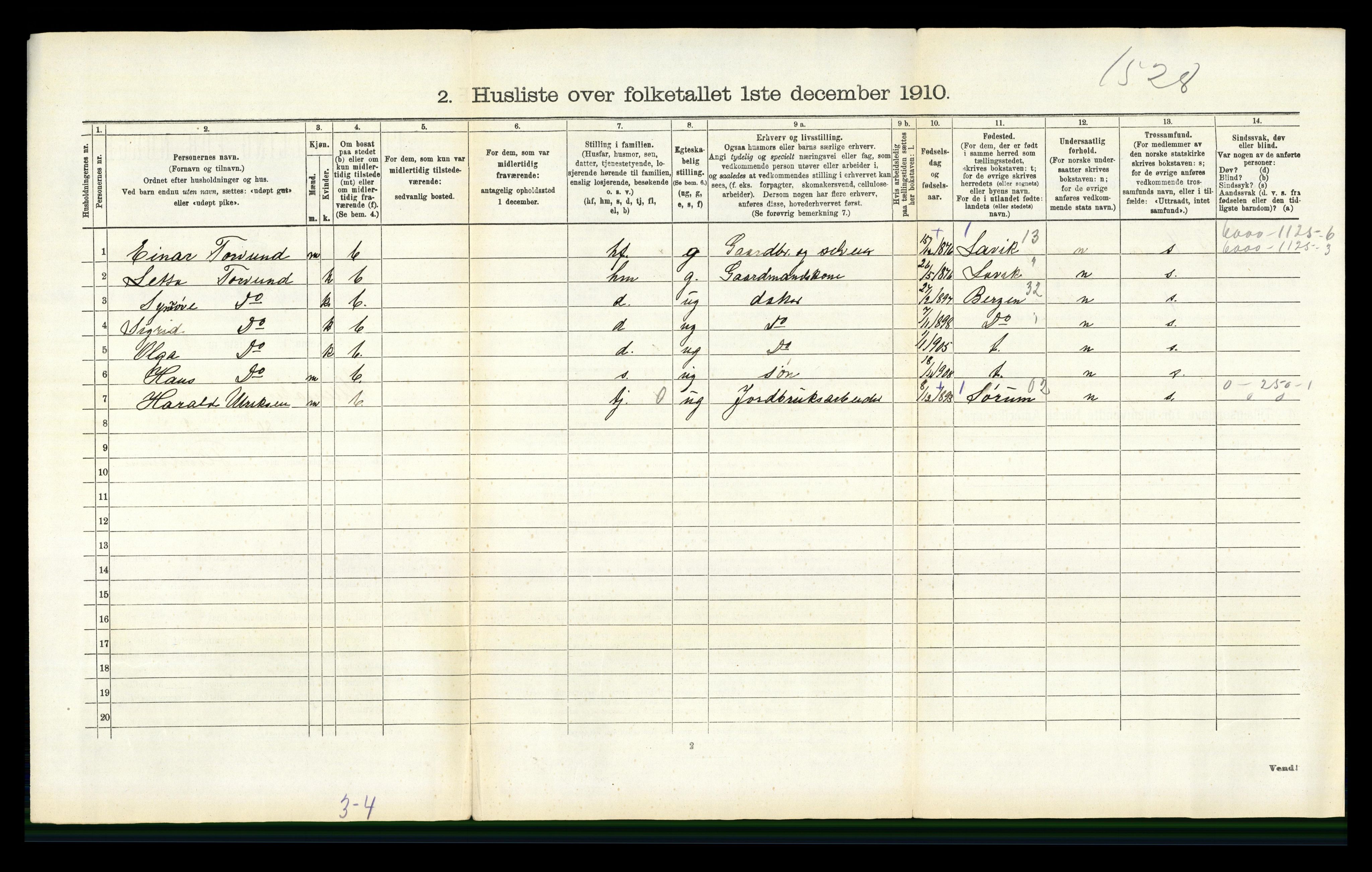 RA, 1910 census for Ullensaker, 1910, p. 614