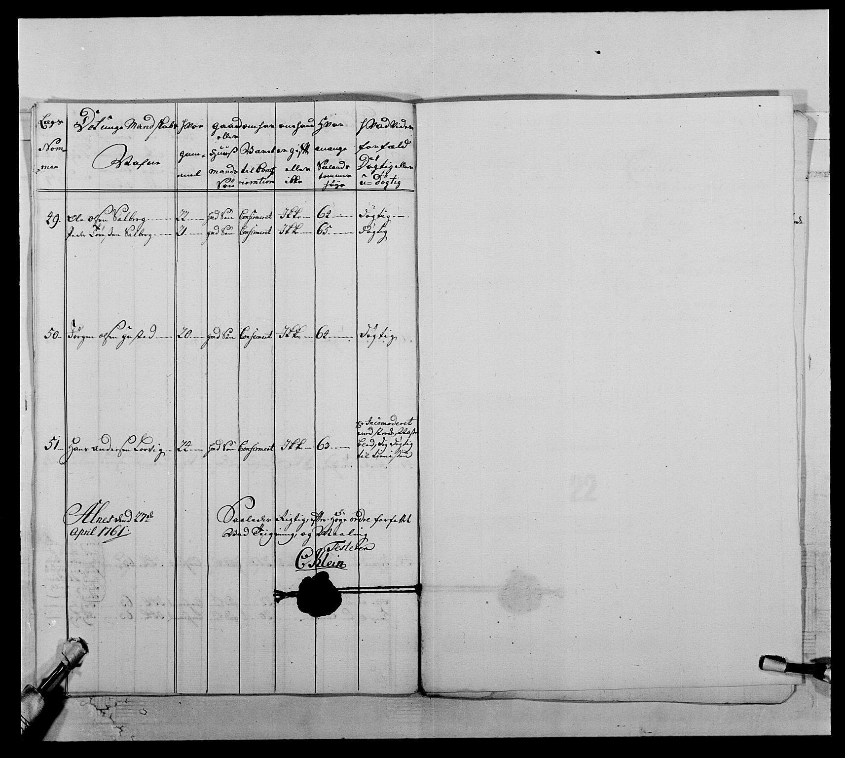 Kommanderende general (KG I) med Det norske krigsdirektorium, RA/EA-5419/E/Ea/L0510: 1. Trondheimske regiment, 1756-1765, p. 258