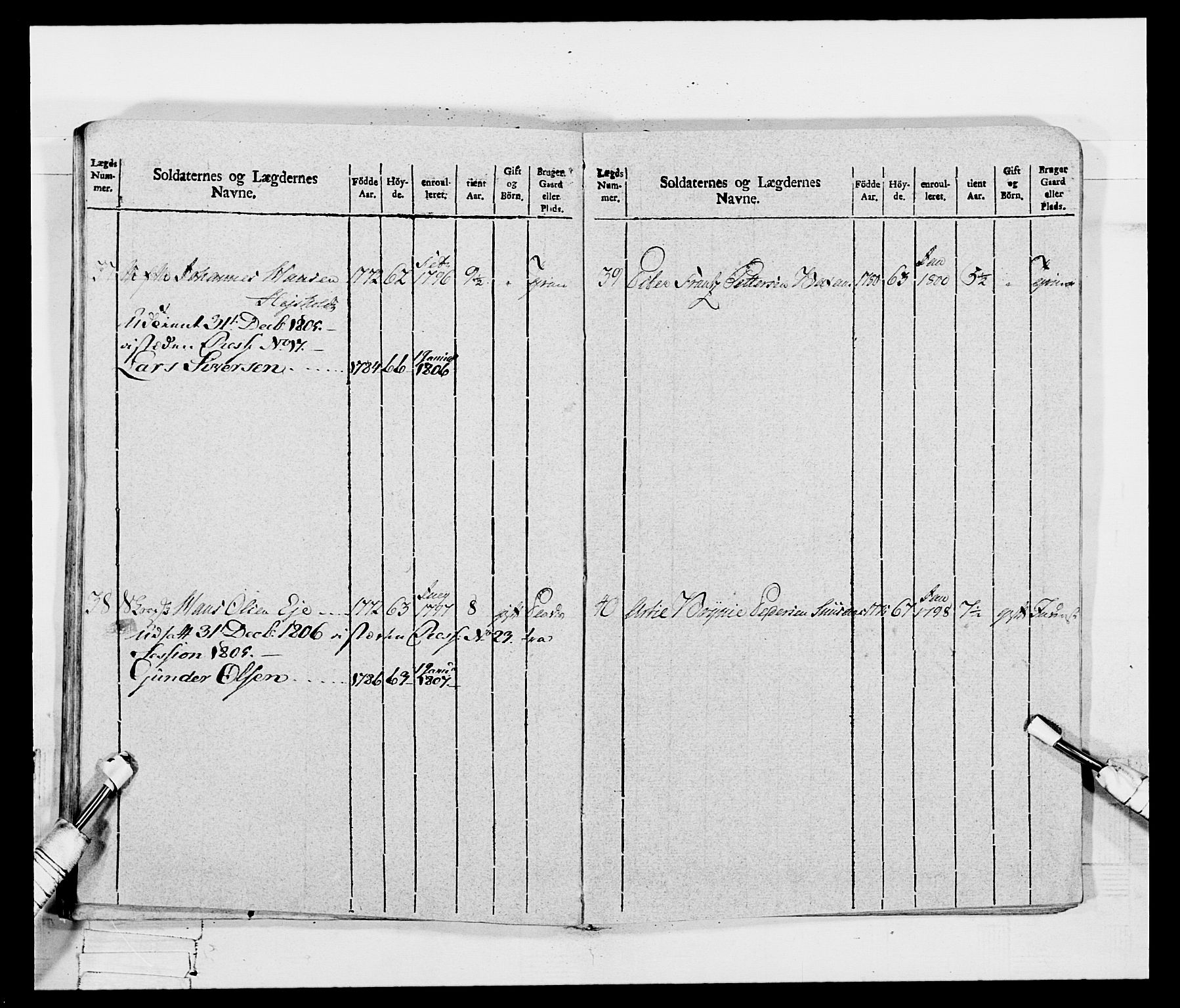 Generalitets- og kommissariatskollegiet, Det kongelige norske kommissariatskollegium, AV/RA-EA-5420/E/Eh/L0115: Telemarkske nasjonale infanteriregiment, 1802-1805, p. 303