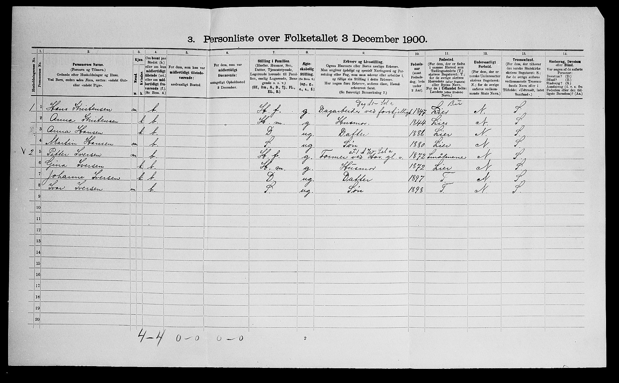 SAO, 1900 census for Bærum, 1900