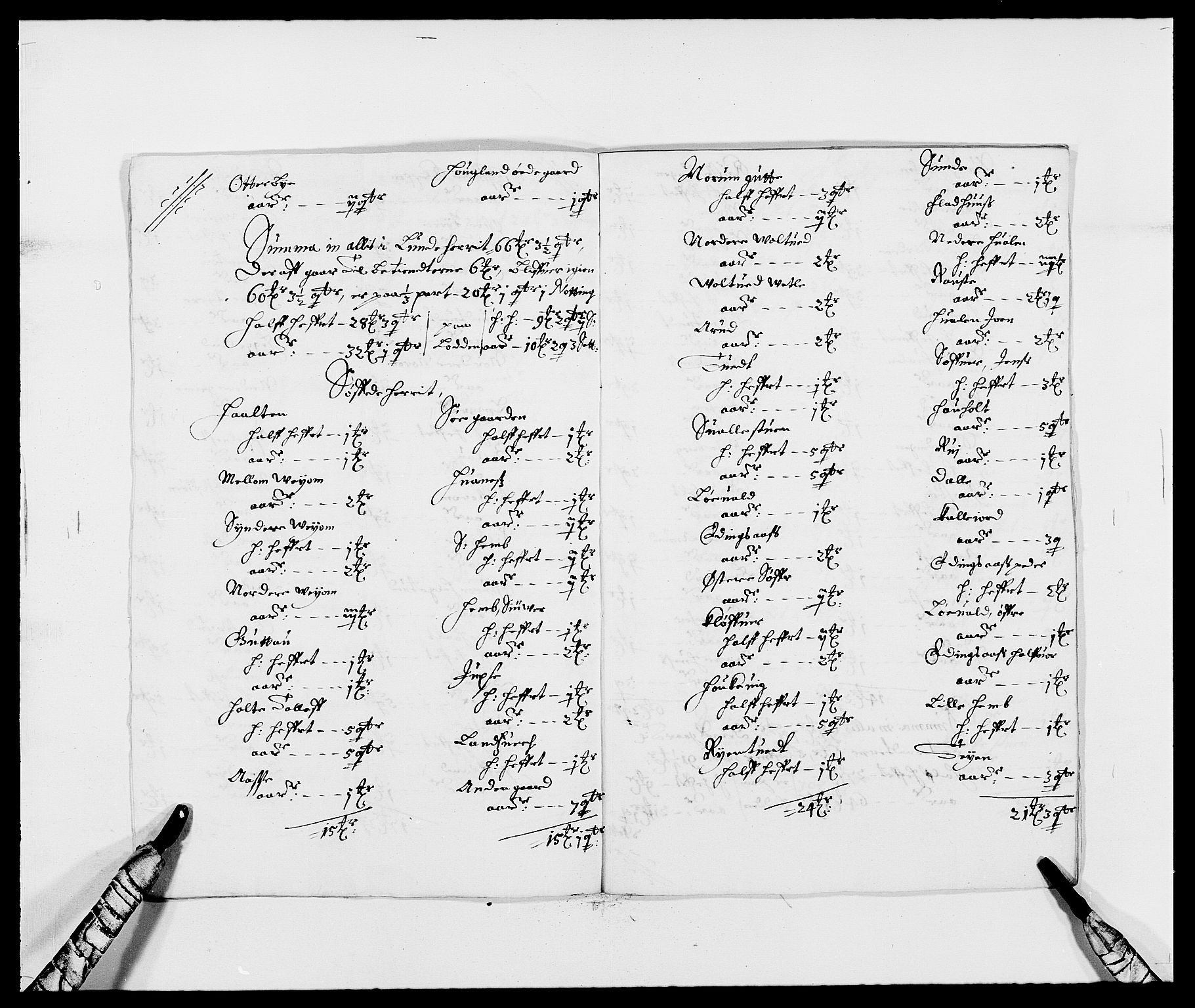 Rentekammeret inntil 1814, Reviderte regnskaper, Fogderegnskap, AV/RA-EA-4092/R35/L2057: Fogderegnskap Øvre og Nedre Telemark, 1666-1667, p. 263