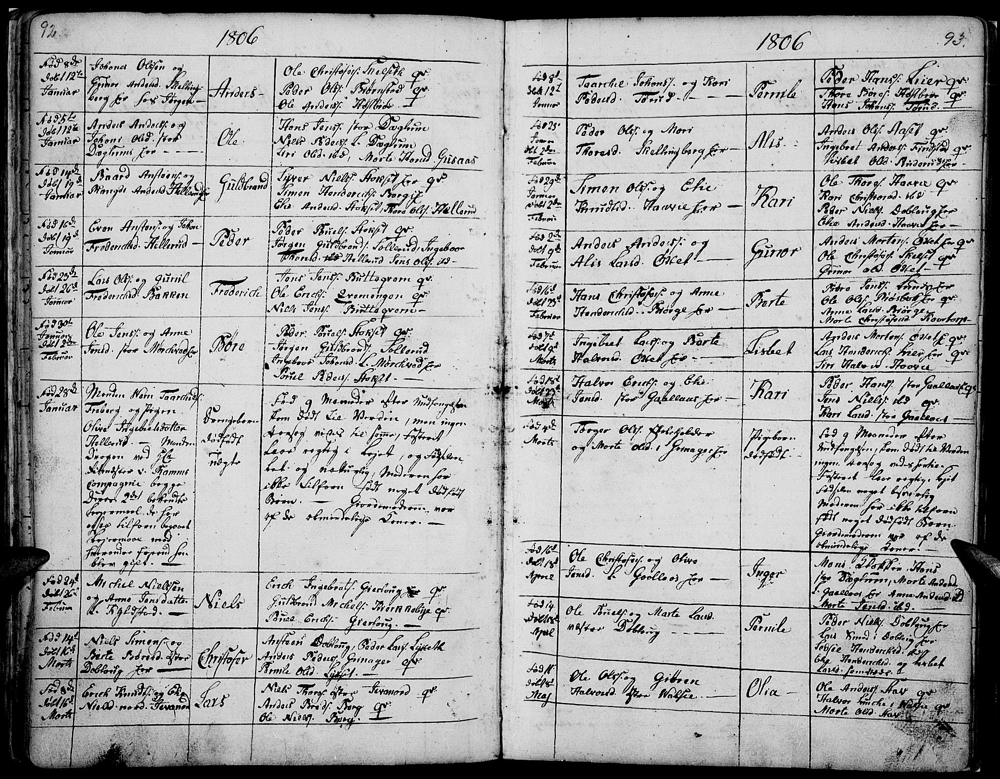Vang prestekontor, Hedmark, SAH/PREST-008/H/Ha/Haa/L0002B: Parish register (official) no. 2B, 1789-1810, p. 92-93