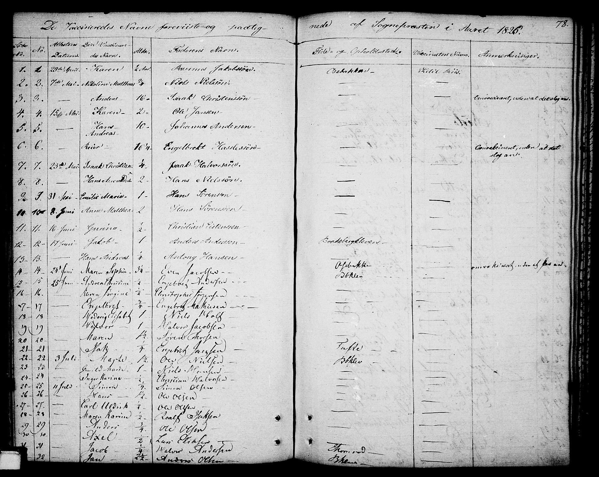 Gjerpen kirkebøker, SAKO/A-265/F/Fa/L0003: Parish register (official) no. I 3, 1796-1814, p. 78
