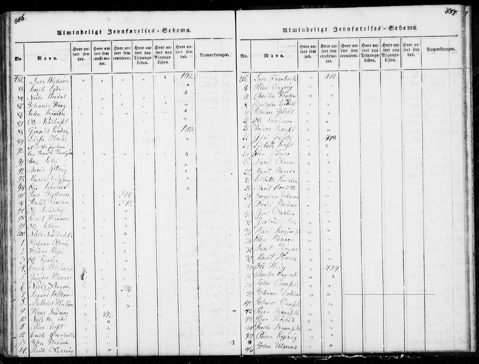 Ministerialprotokoller, klokkerbøker og fødselsregistre - Møre og Romsdal, SAT/A-1454/578/L0903: Parish register (official) no. 578A02, 1819-1838, p. 656-657