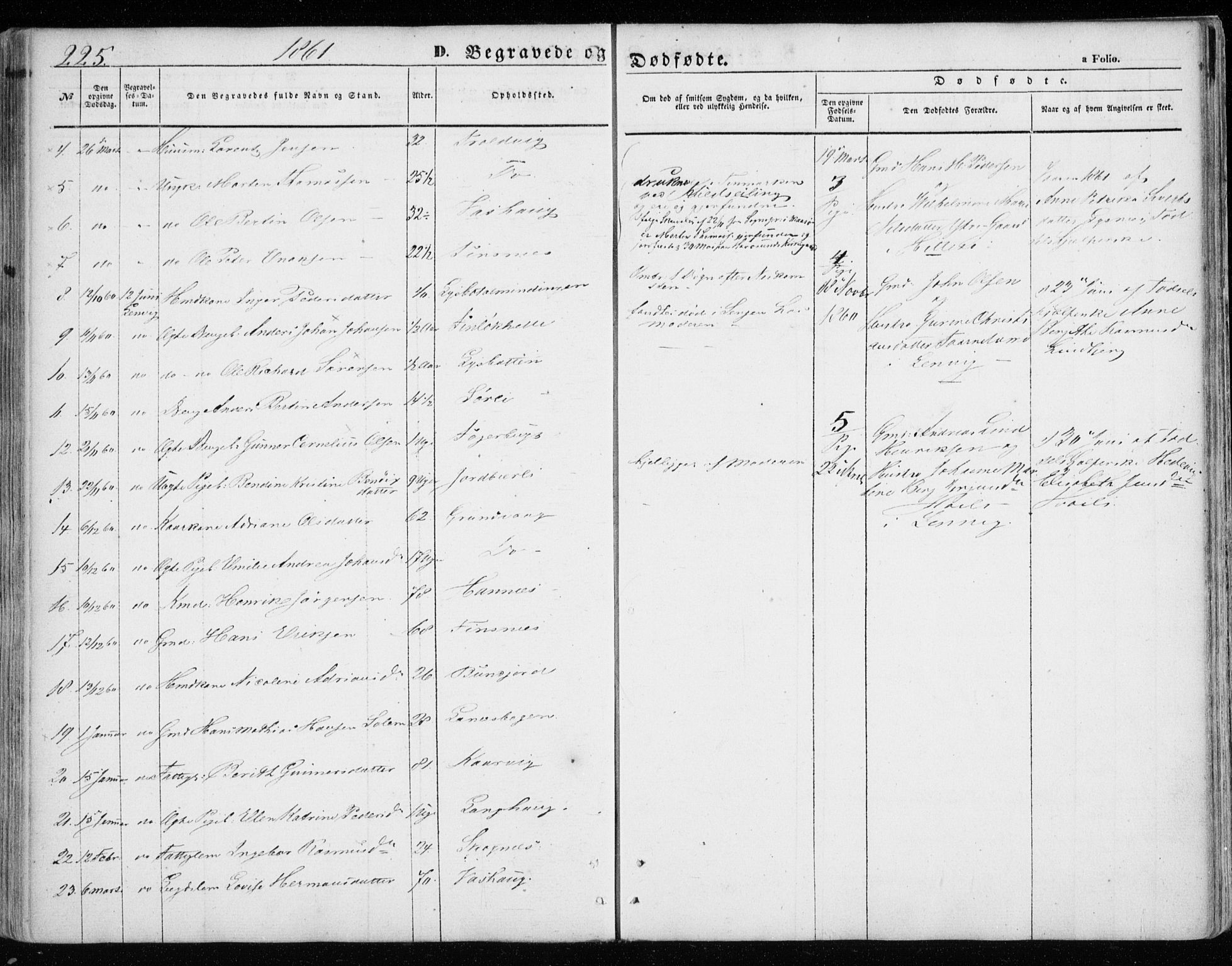 Lenvik sokneprestembete, SATØ/S-1310/H/Ha/Haa/L0007kirke: Parish register (official) no. 7, 1855-1865, p. 225