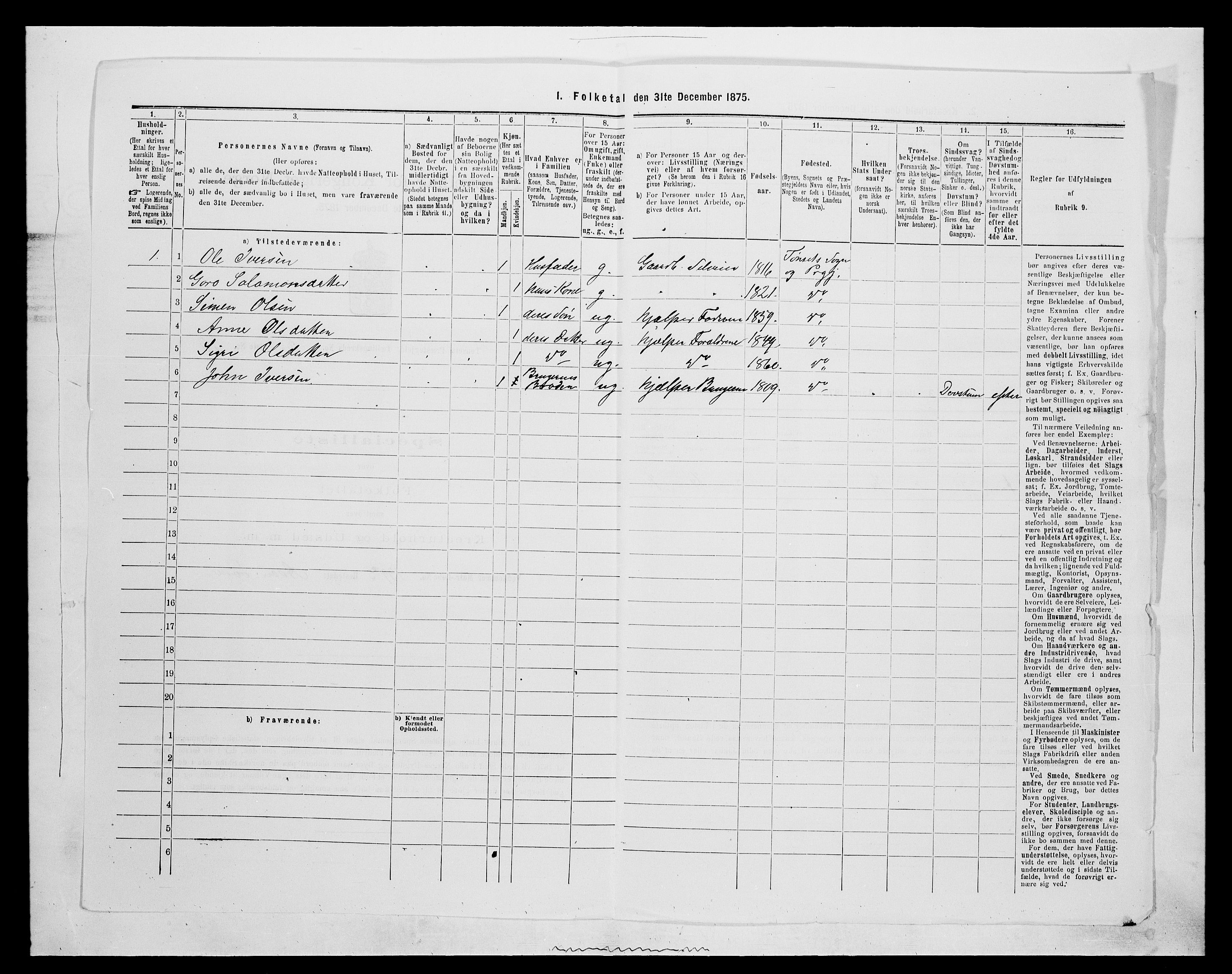 SAH, 1875 census for 0437P Tynset, 1875, p. 690