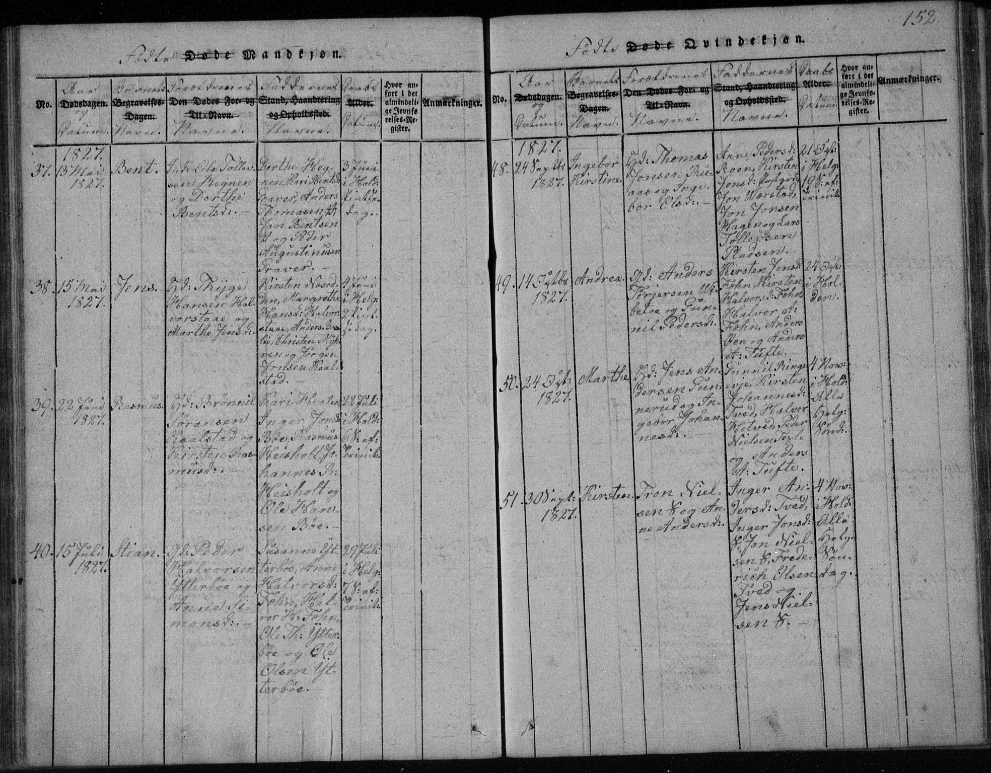 Holla kirkebøker, SAKO/A-272/F/Fa/L0003: Parish register (official) no. 3, 1815-1830, p. 152