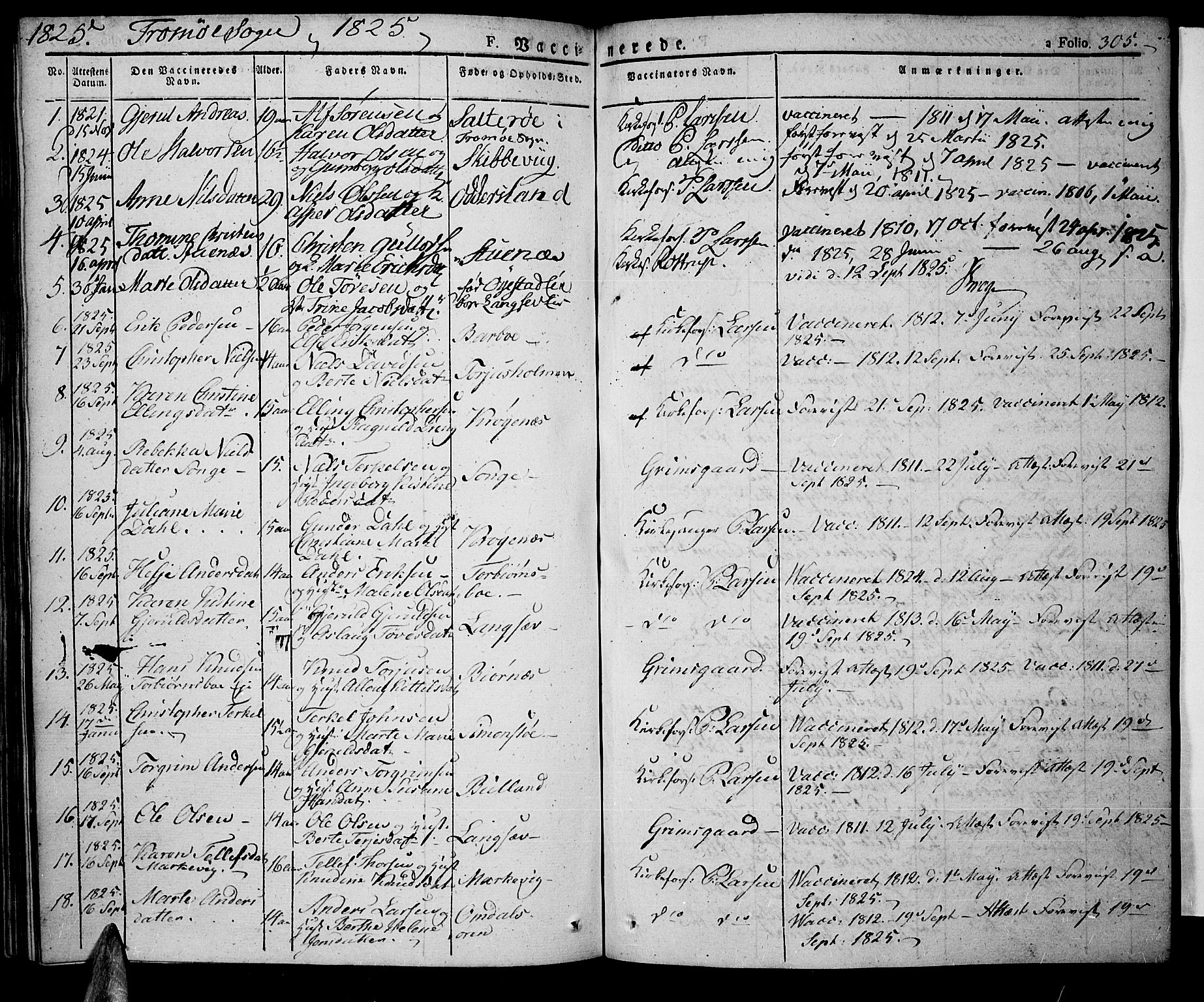 Tromøy sokneprestkontor, SAK/1111-0041/F/Fa/L0003: Parish register (official) no. A 3, 1825-1837, p. 305