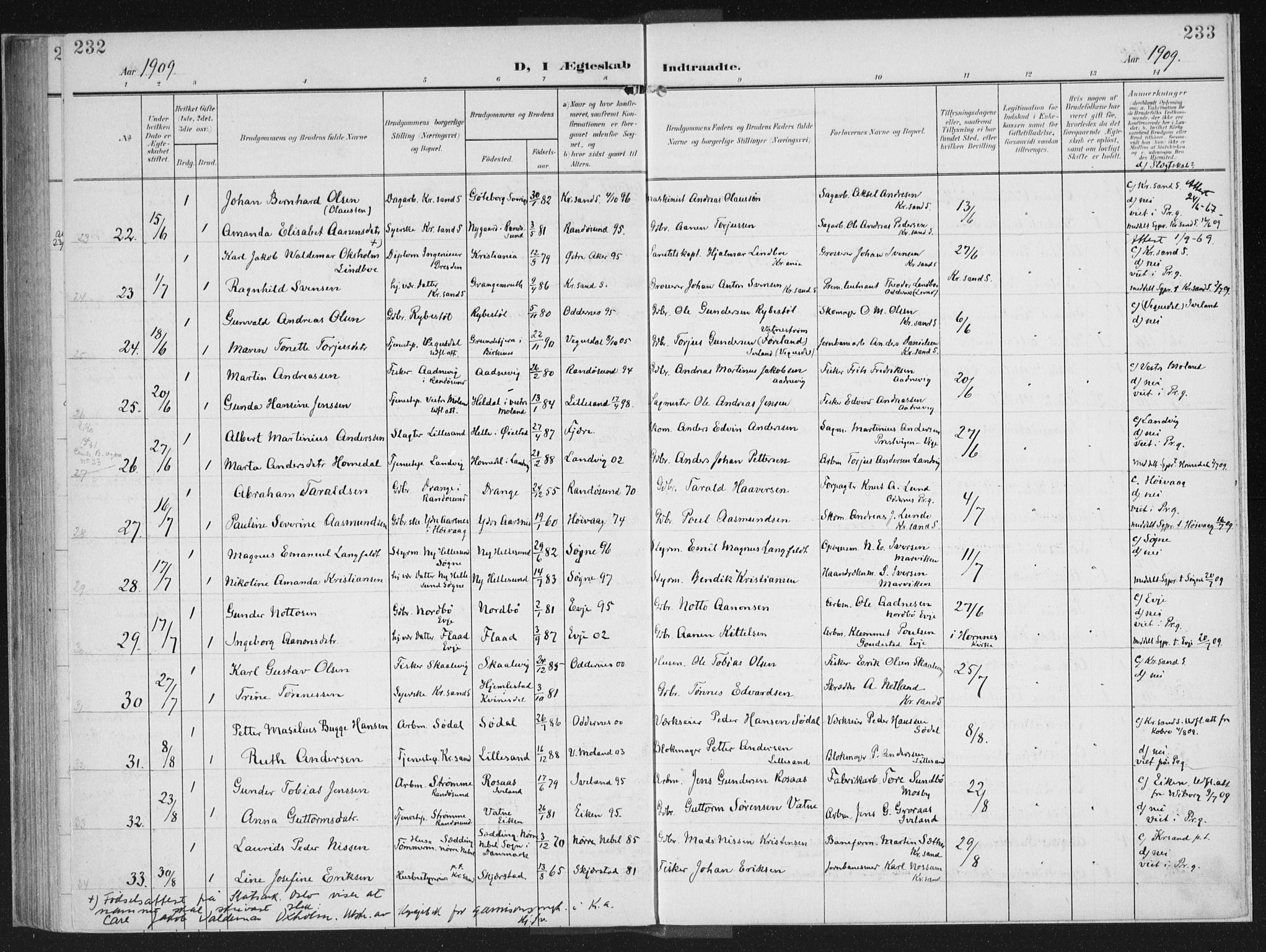 Oddernes sokneprestkontor, AV/SAK-1111-0033/F/Fa/Faa/L0011: Parish register (official) no. A 11, 1904-1911, p. 232-233