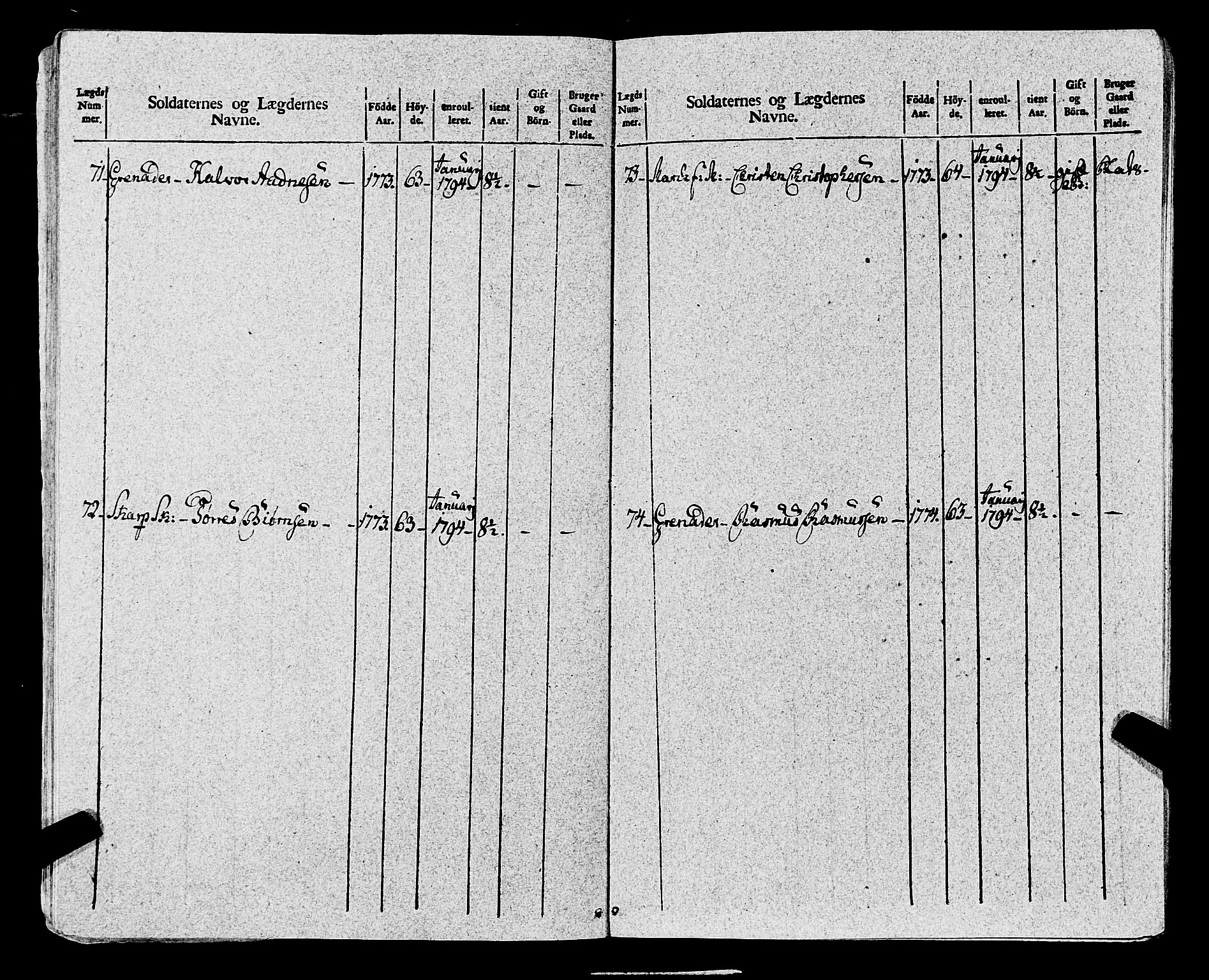 Fylkesmannen i Rogaland, AV/SAST-A-101928/99/3/325/325CA, 1655-1832, p. 8955