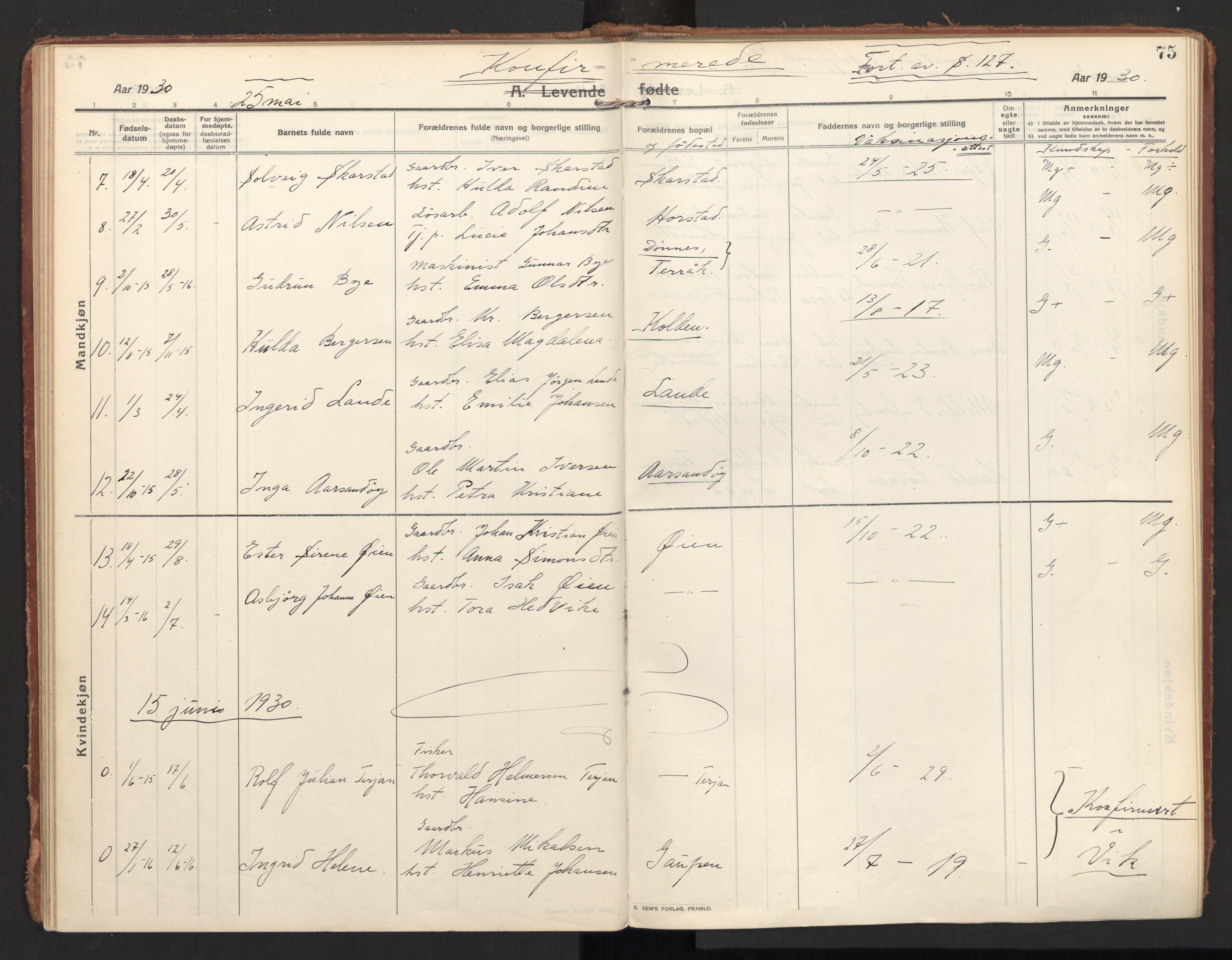 Ministerialprotokoller, klokkerbøker og fødselsregistre - Nordland, SAT/A-1459/810/L0156: Parish register (official) no. 810A15, 1915-1930, p. 75